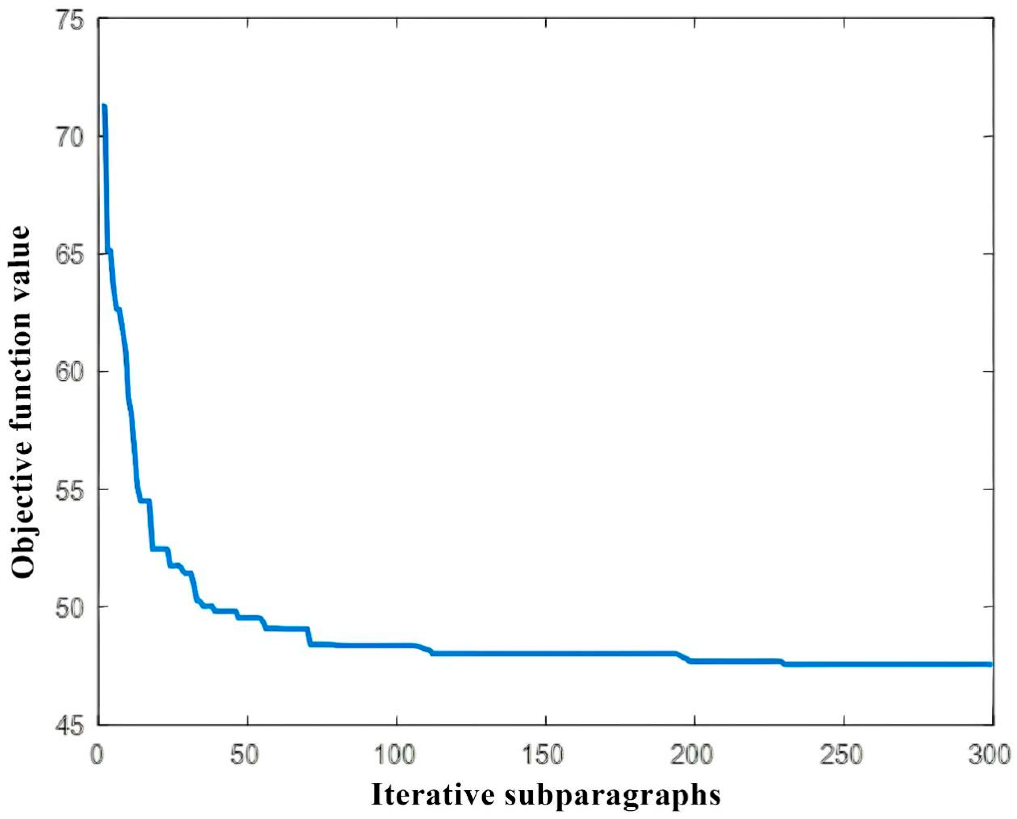 Buildings 15 03338 g009