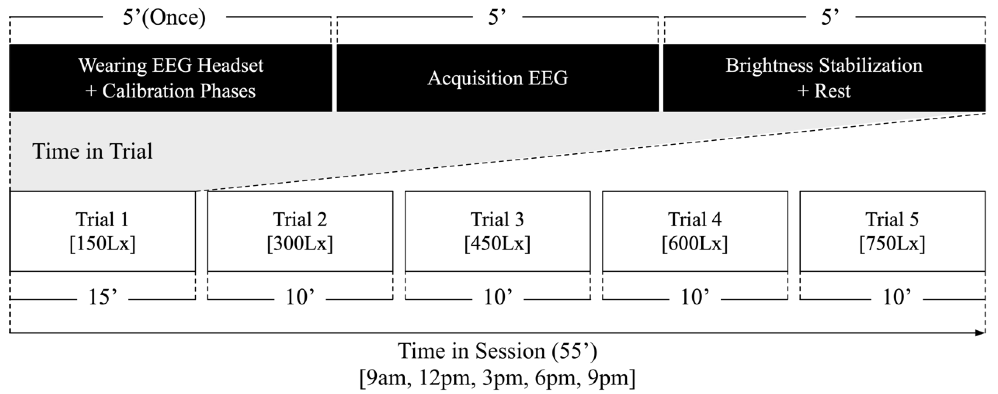Buildings 15 03339 g001