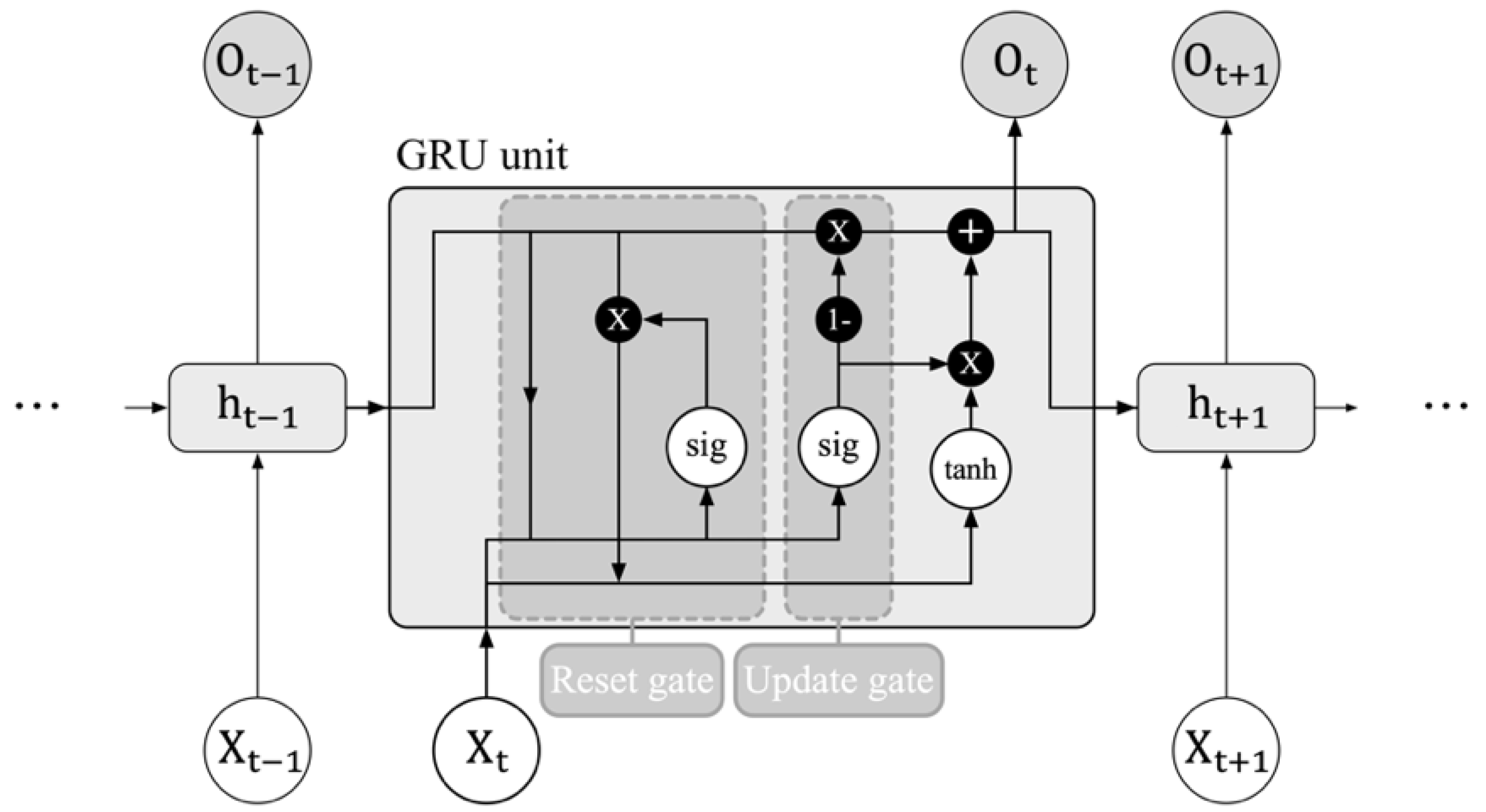 Buildings 15 03339 g003