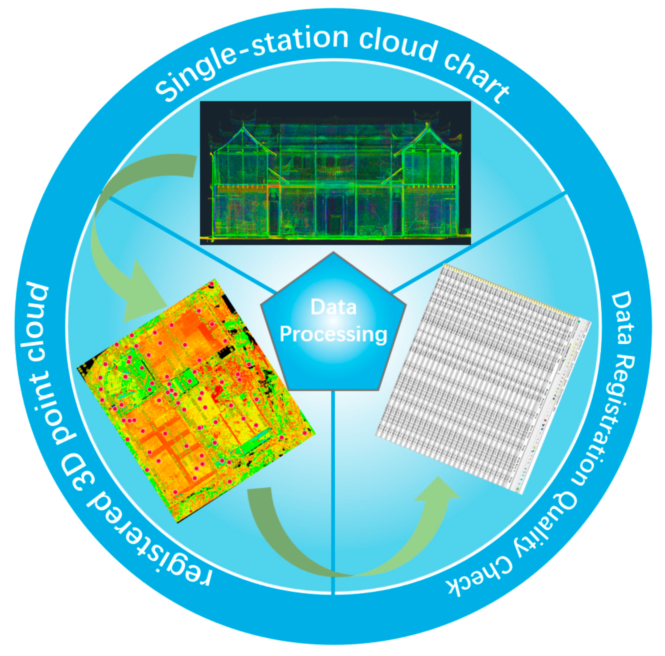 Buildings 15 03341 g006 Buildings 15 03341 g006