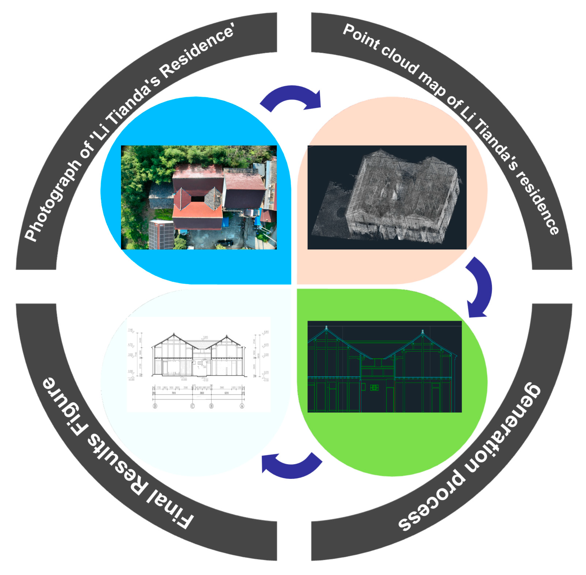 Buildings 15 03341 g010 Buildings 15 03341 g010