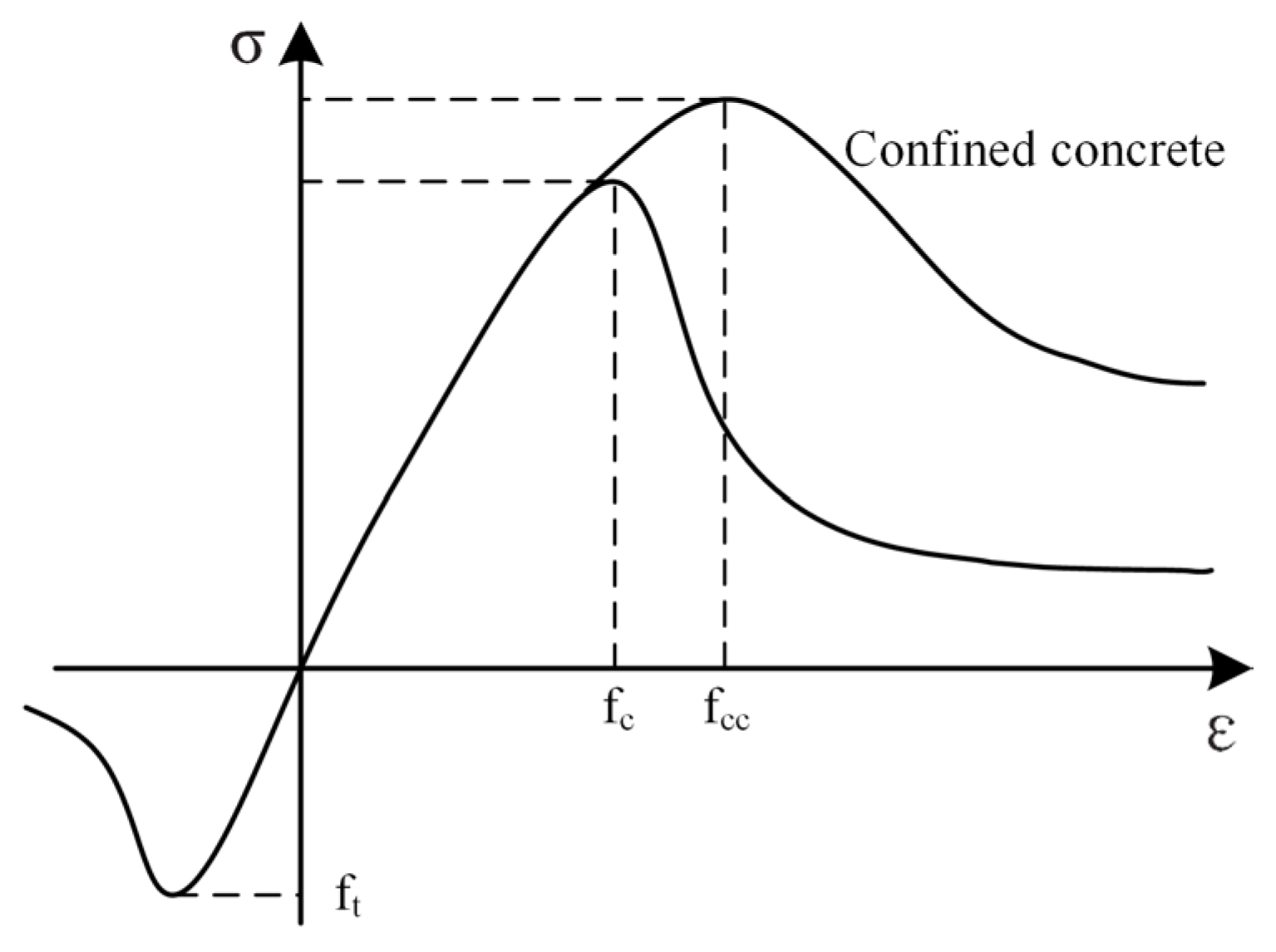 Buildings 15 03342 g007