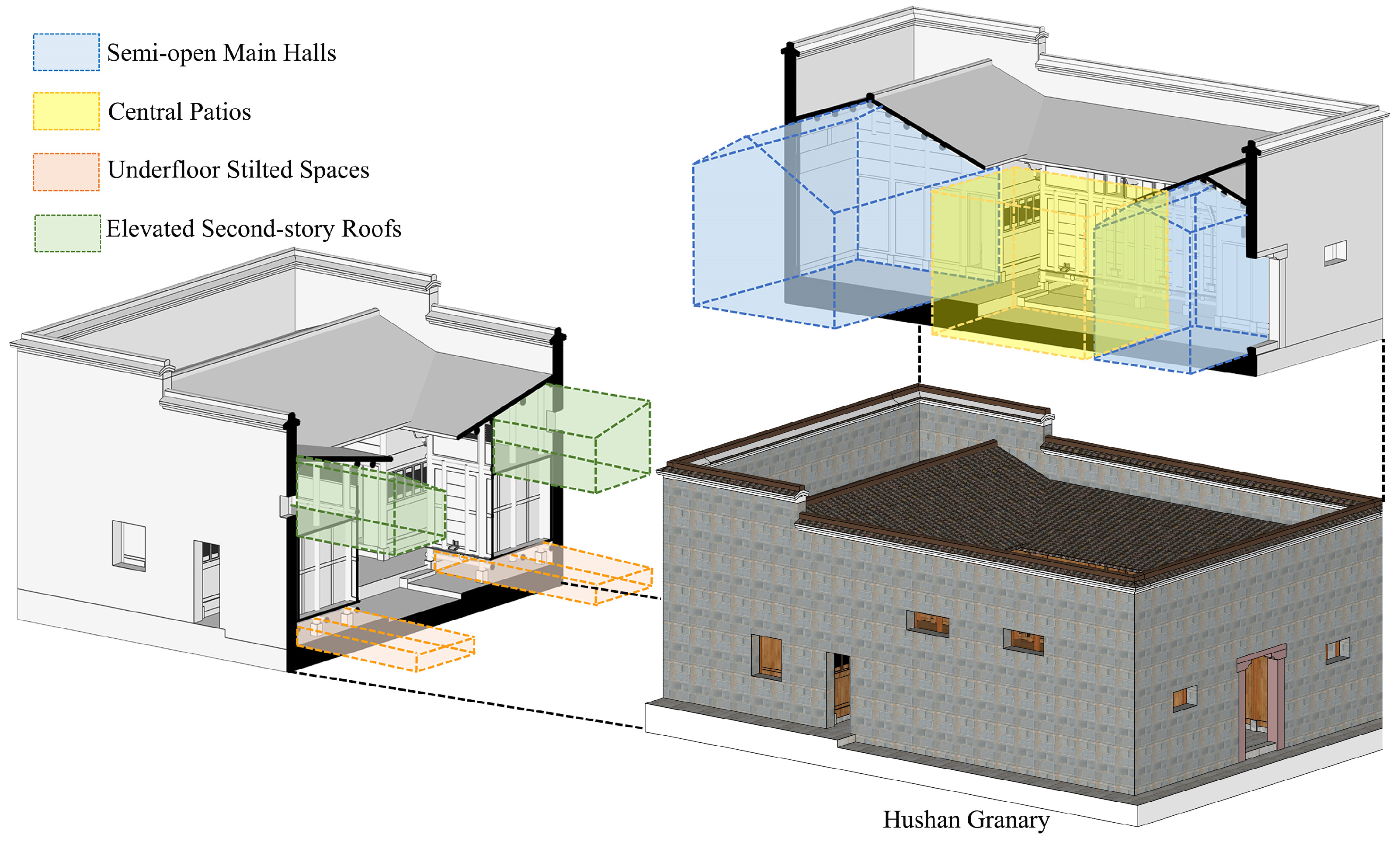 Buildings 15 03343 g009