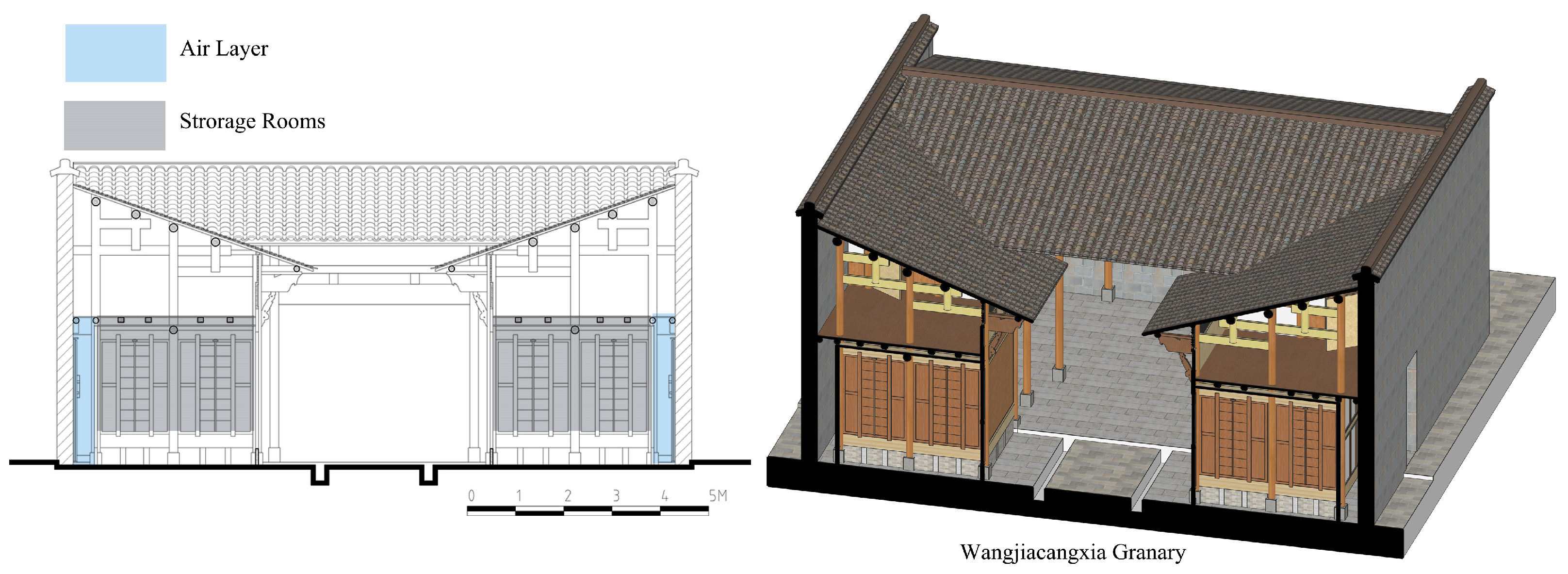 Buildings 15 03343 g010