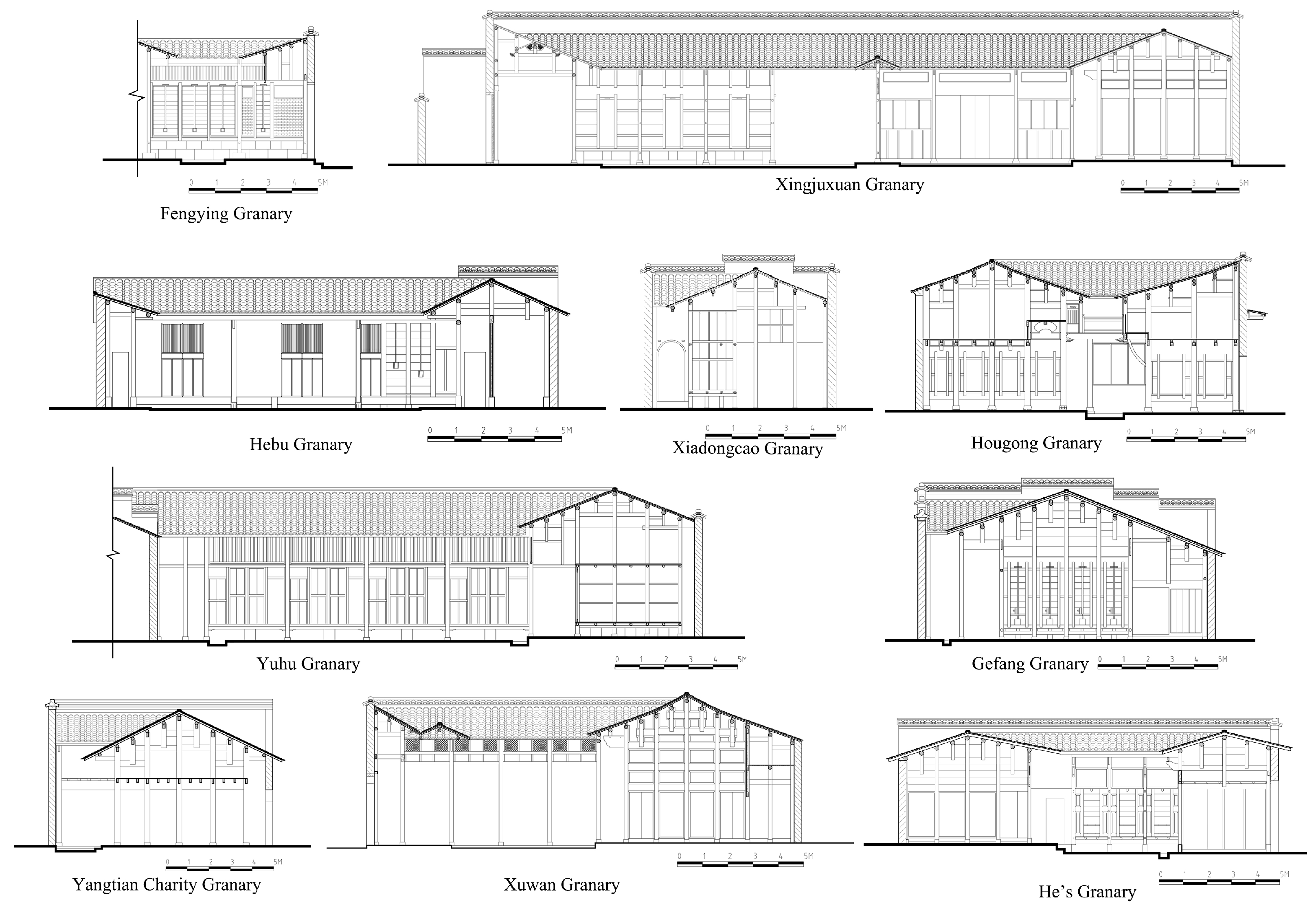 Buildings 15 03343 g011