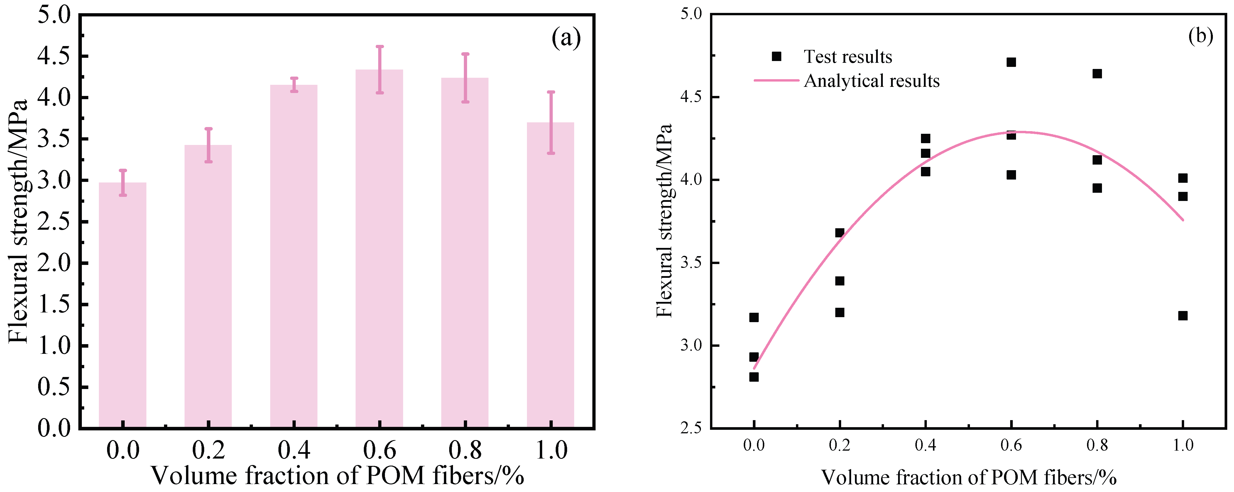 Buildings 15 03344 g010