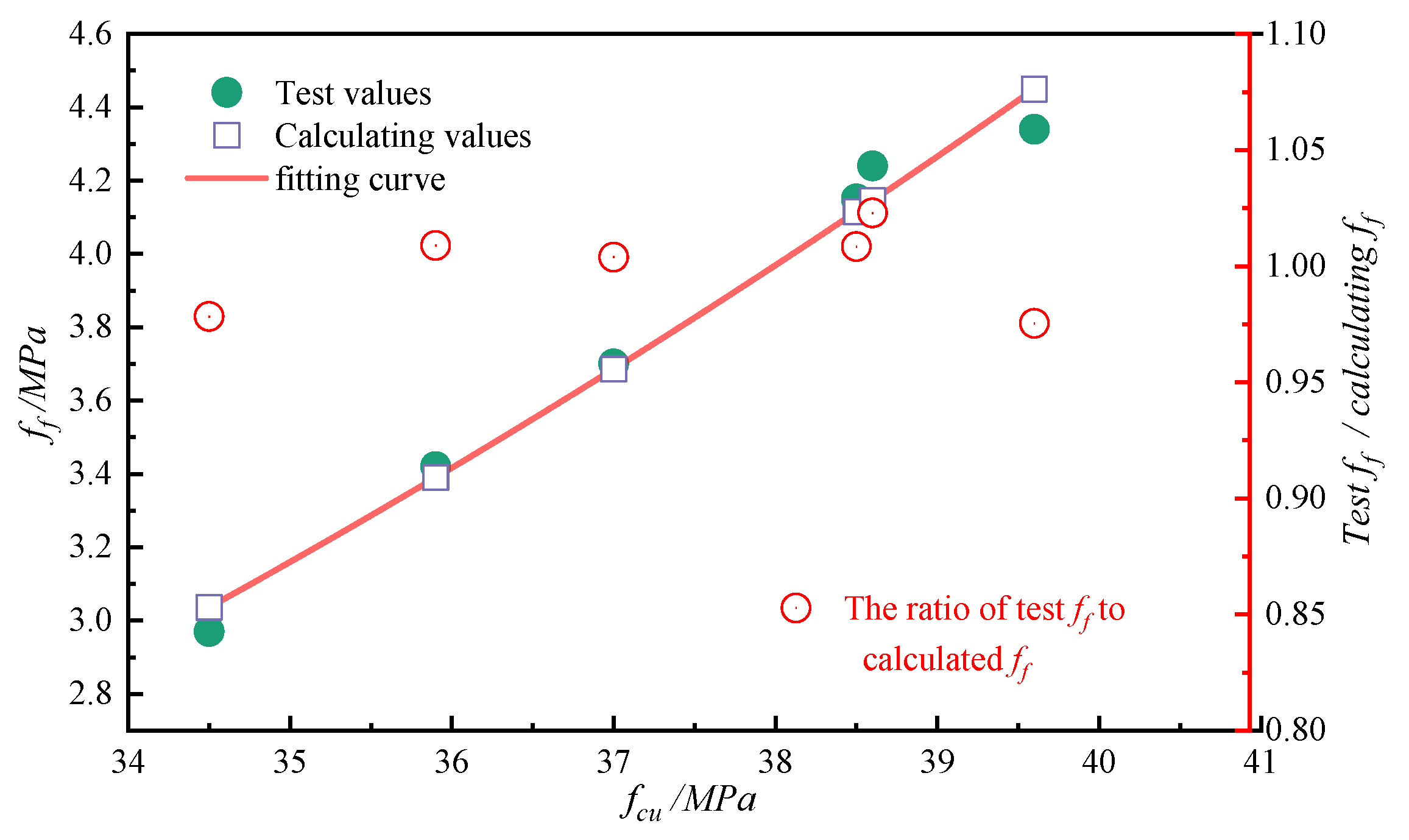 Buildings 15 03344 g012