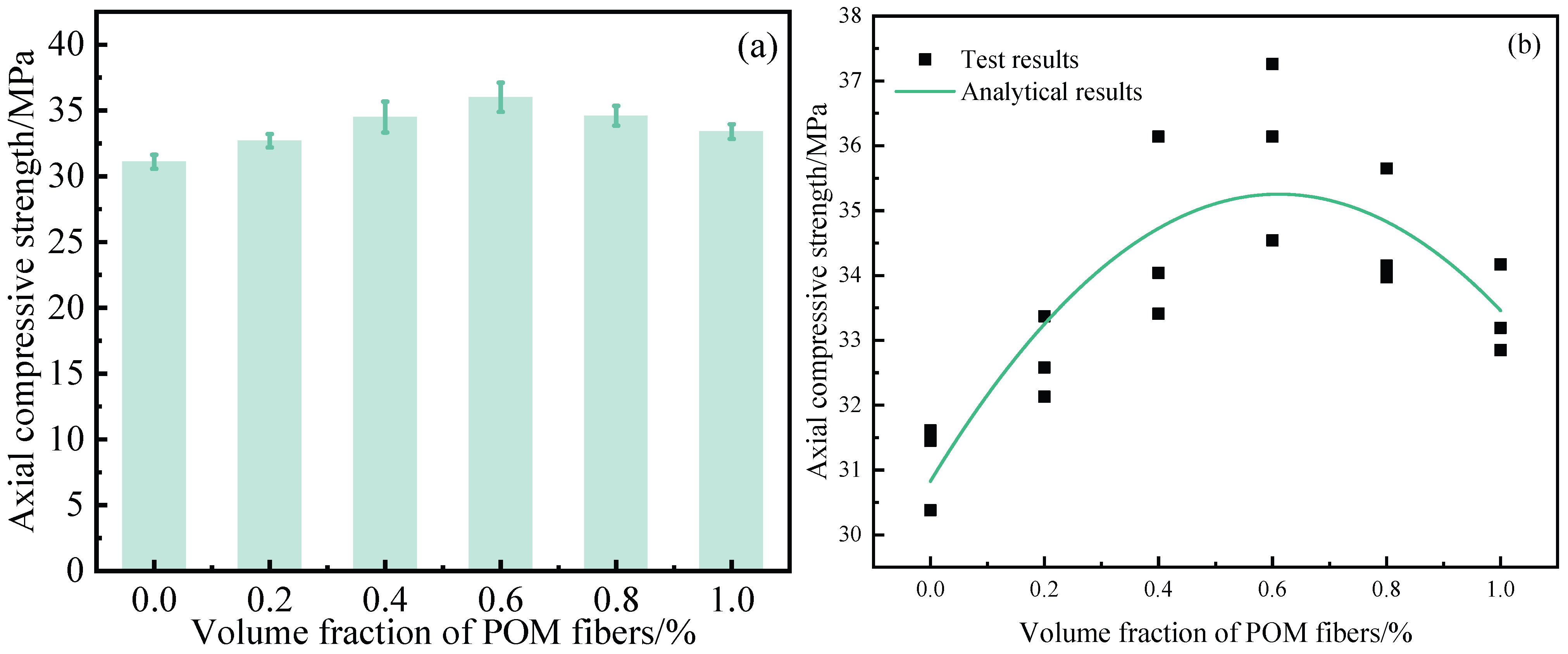 Buildings 15 03344 g013