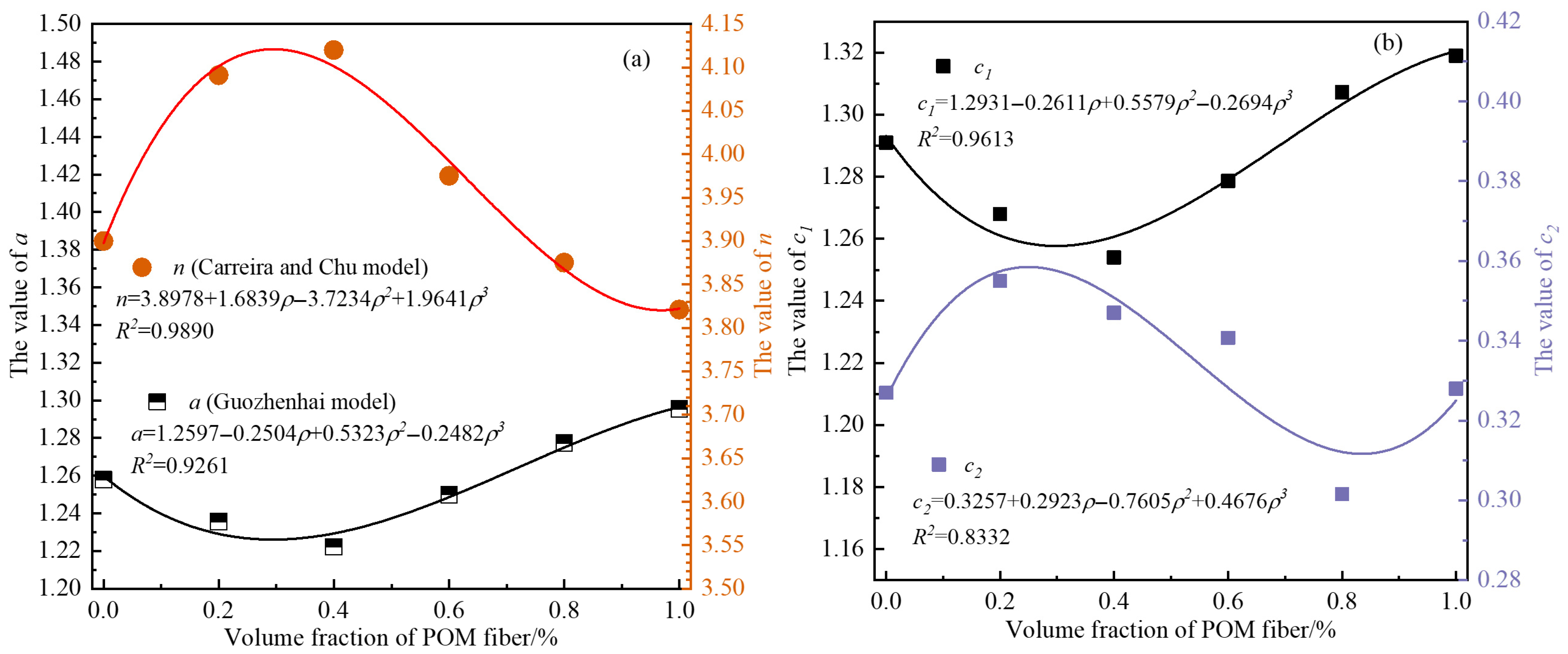 Buildings 15 03344 g016