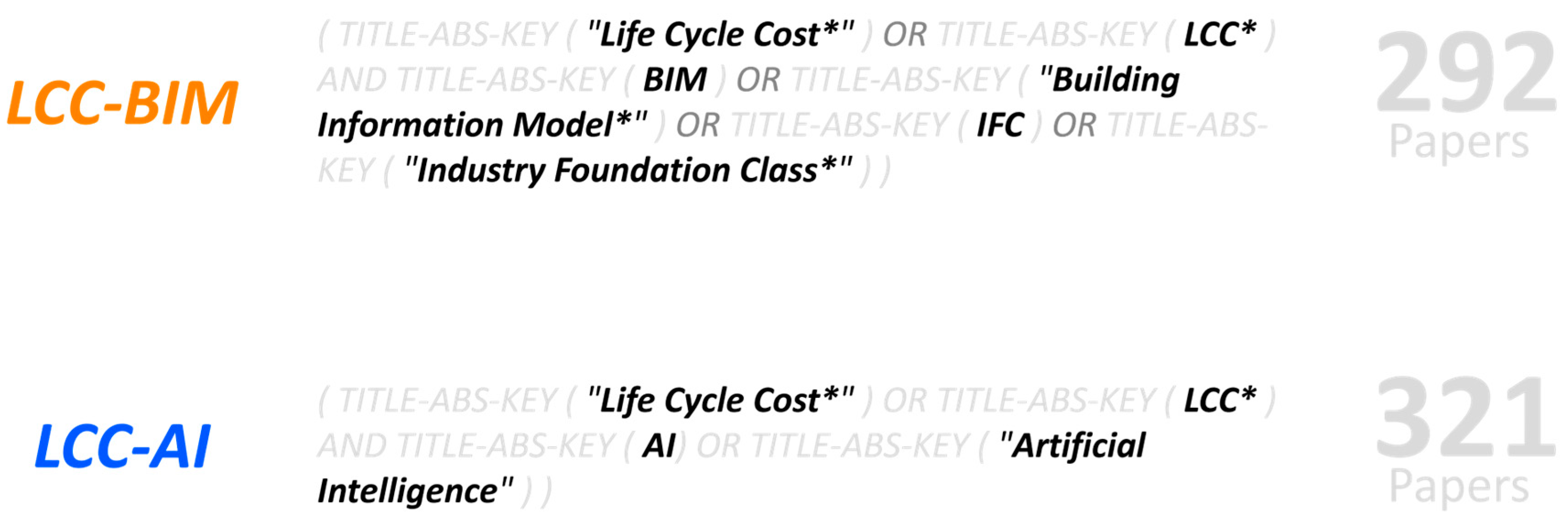 Buildings 15 03345 g002
