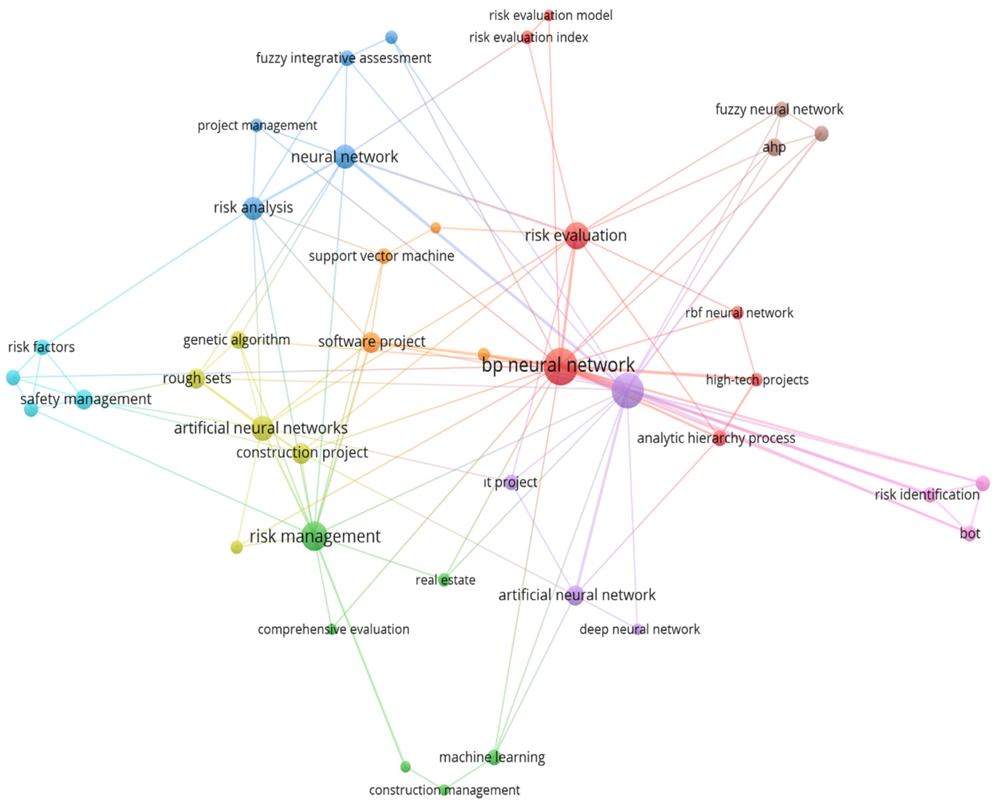 Buildings 15 03346 g005