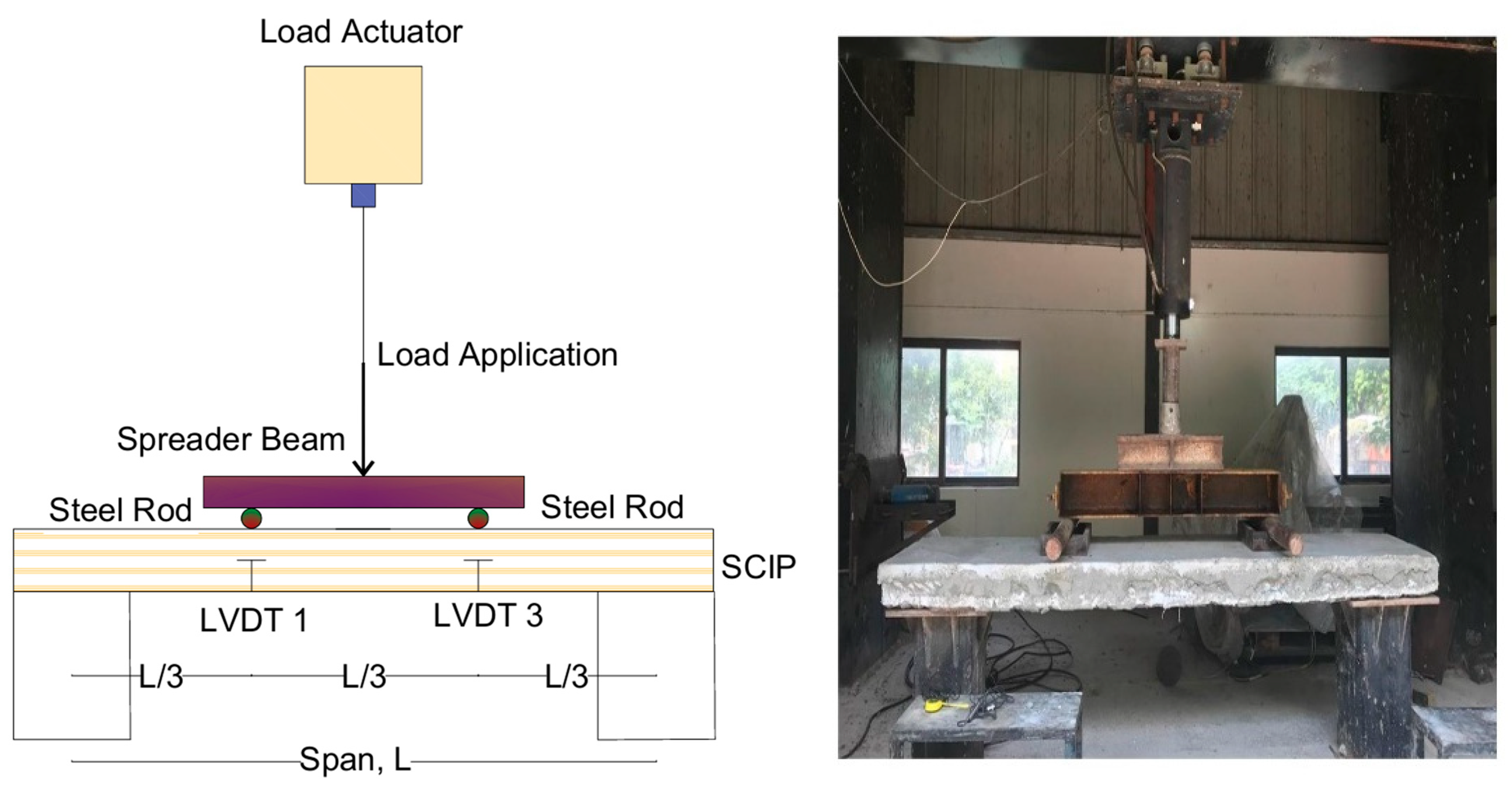 Buildings 15 03347 g004