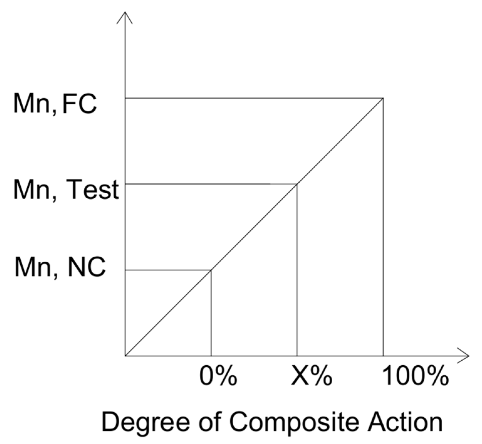 Buildings 15 03347 g005