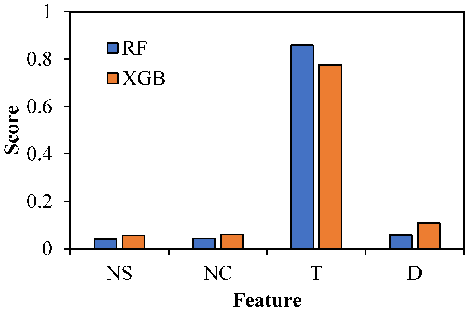 Buildings 15 03349 g011