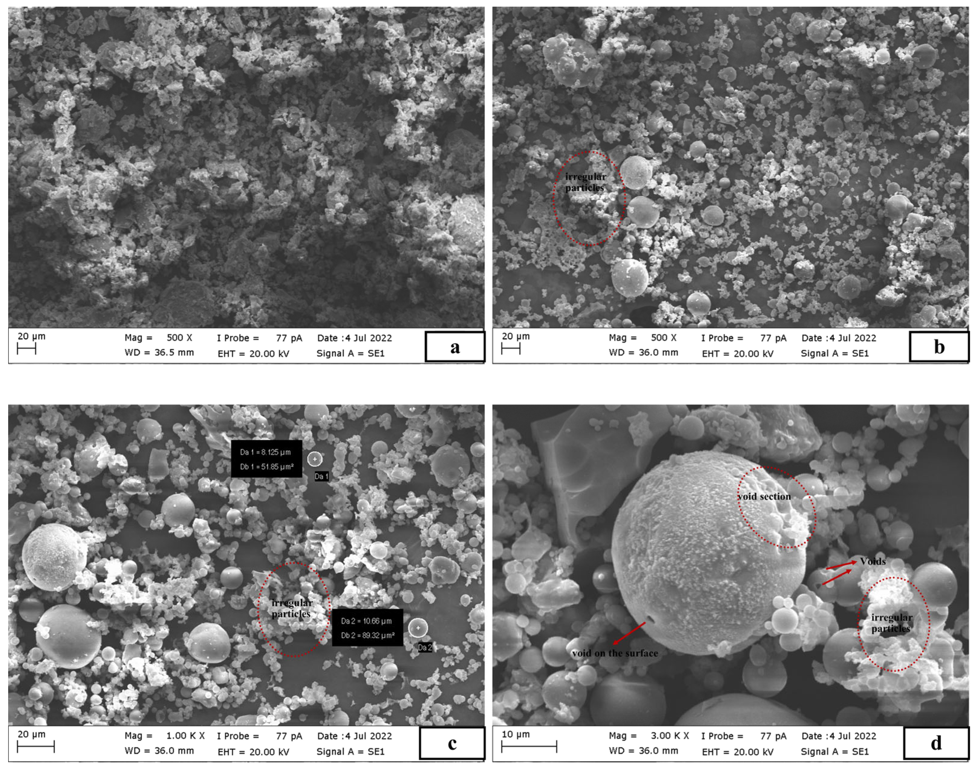 Buildings 15 03351 g001 Buildings 15 03351 g001