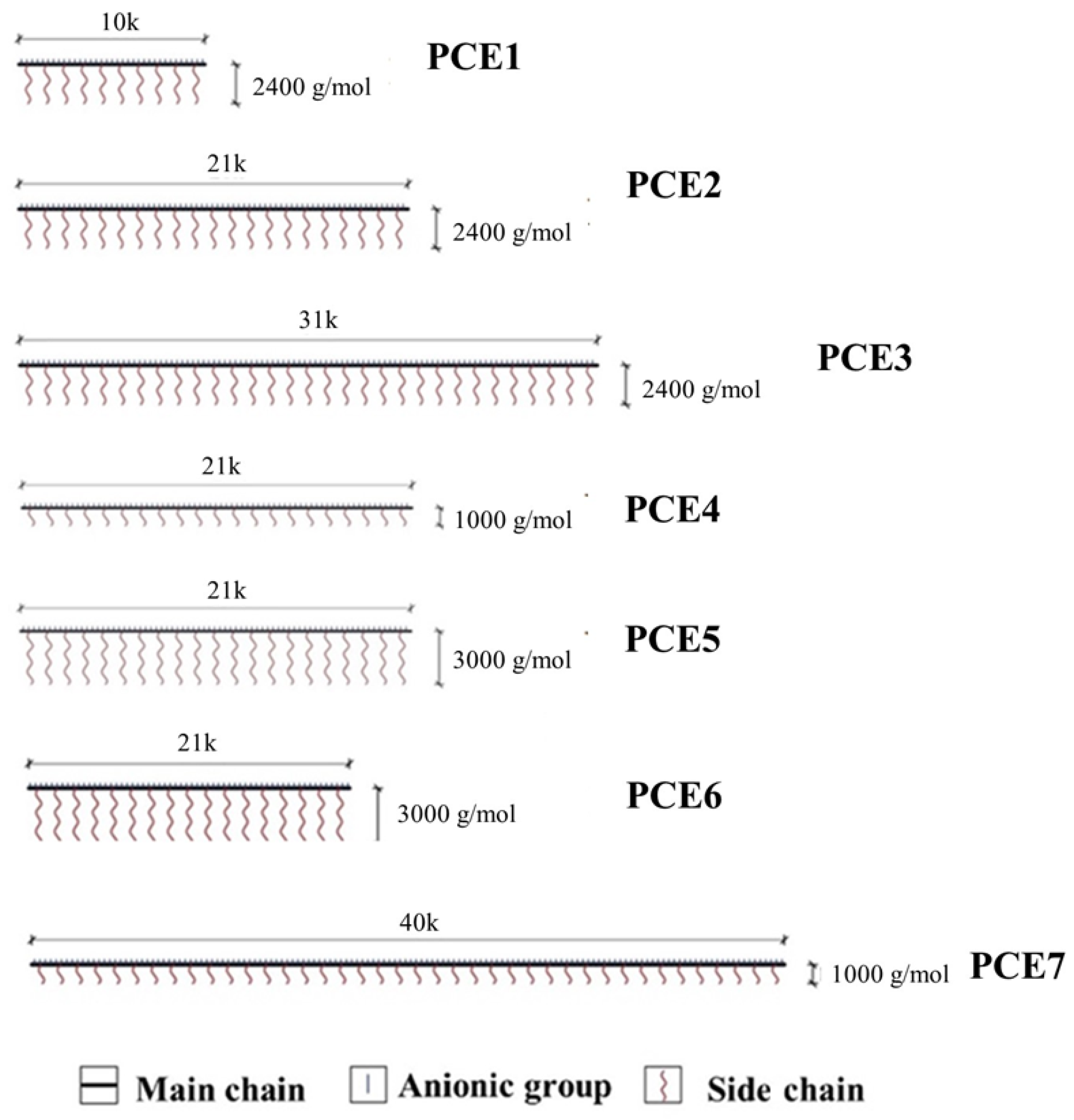 Buildings 15 03351 g002 Buildings 15 03351 g002