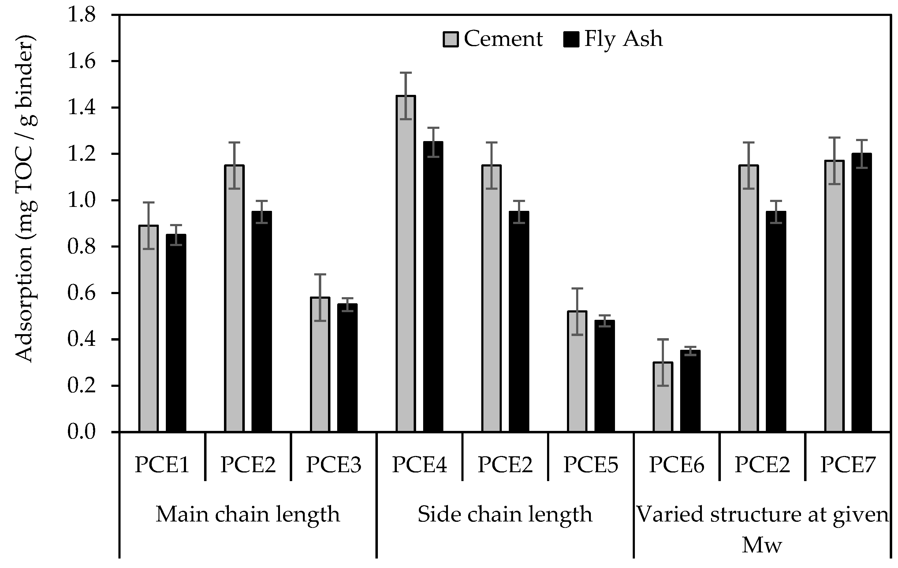 Buildings 15 03351 g006 Buildings 15 03351 g006
