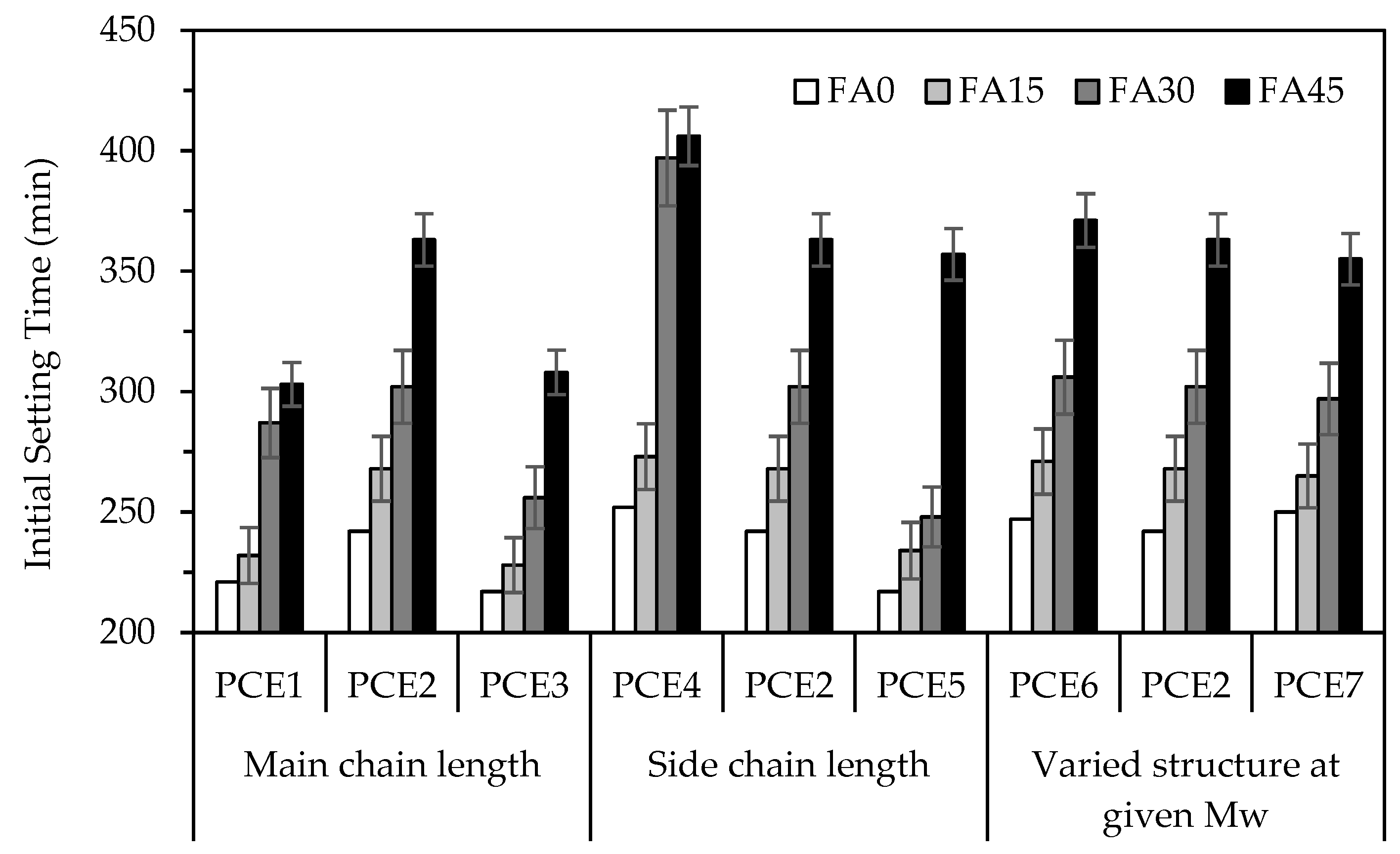 Buildings 15 03351 g008 Buildings 15 03351 g008