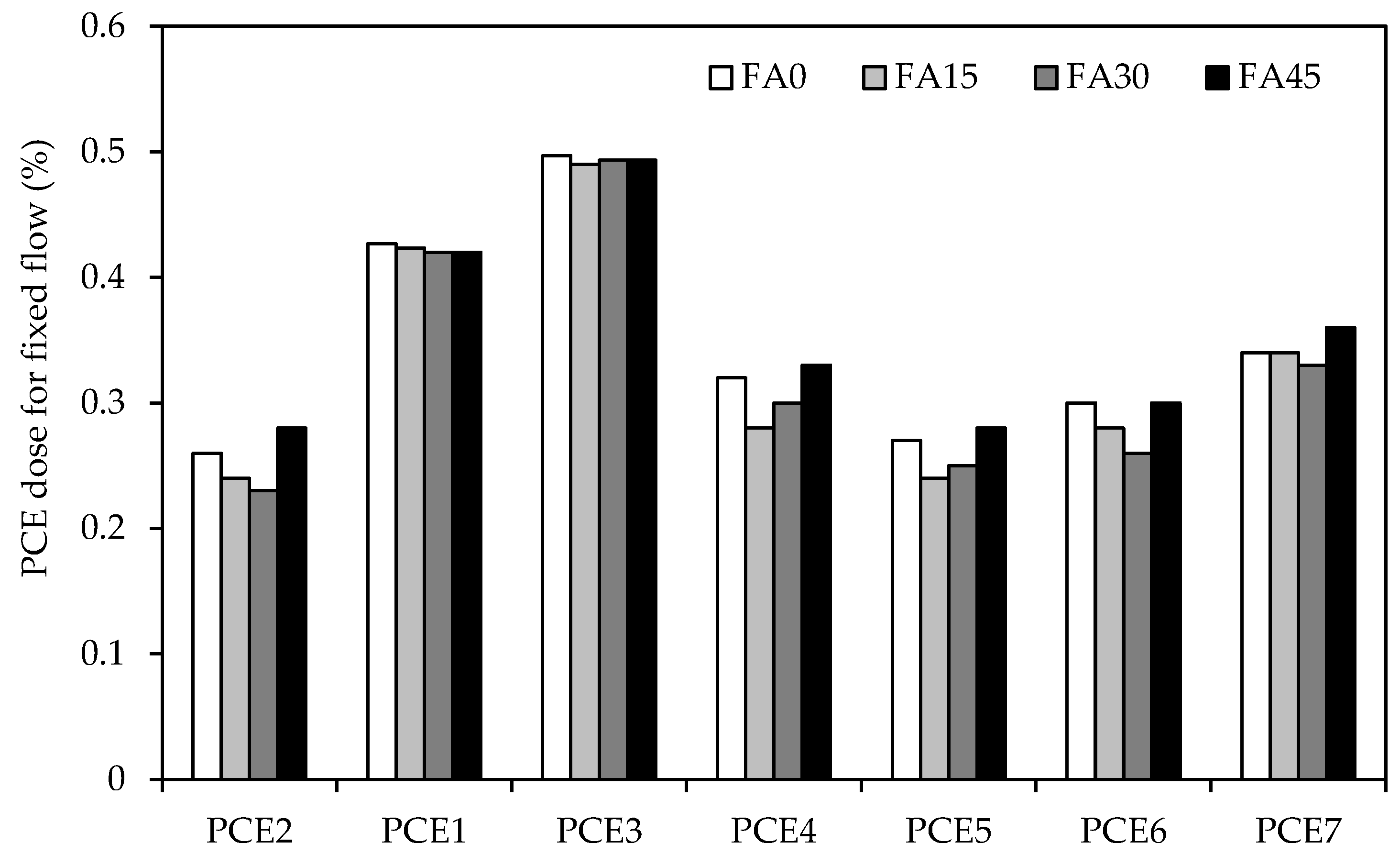 Buildings 15 03351 g009 Buildings 15 03351 g009