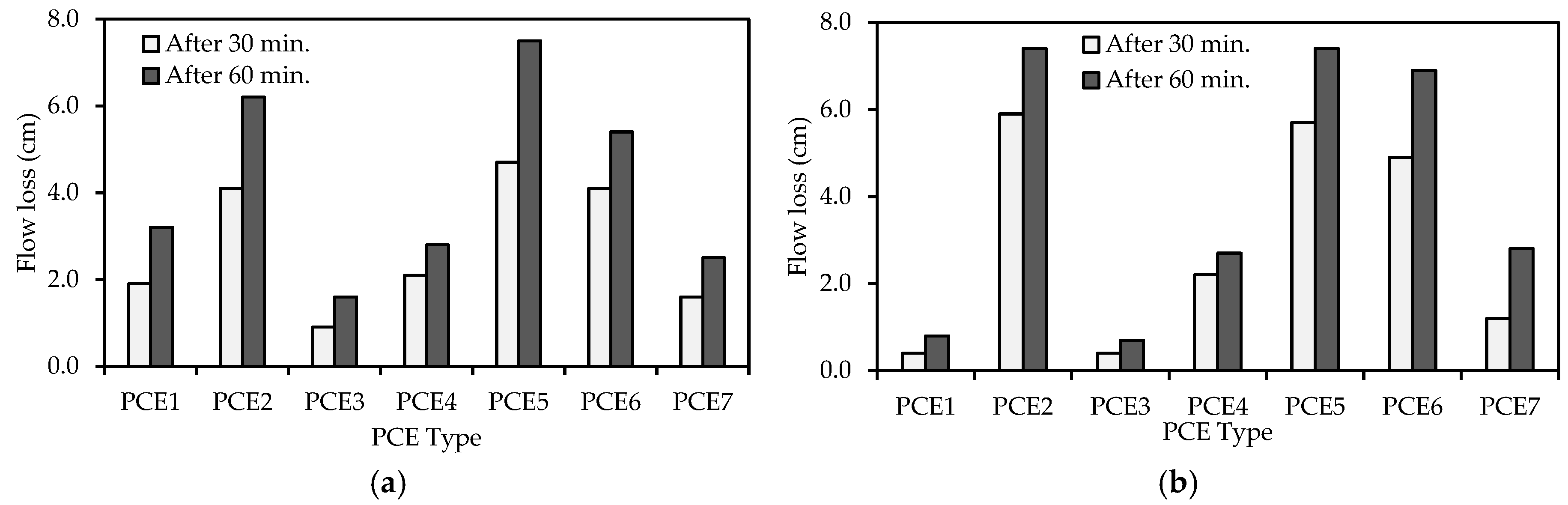 Buildings 15 03351 g010 Buildings 15 03351 g010