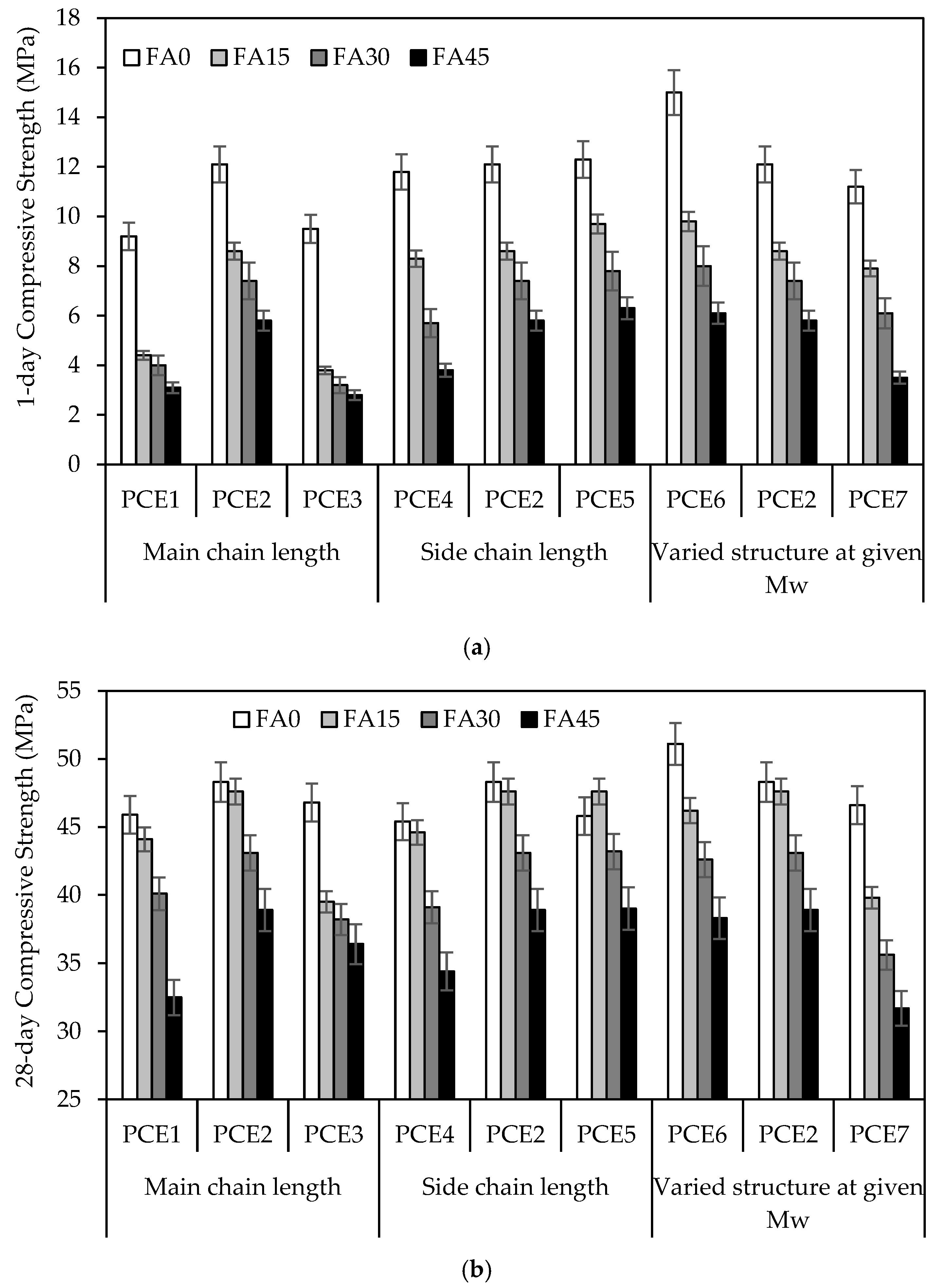 Buildings 15 03351 g012 Buildings 15 03351 g012