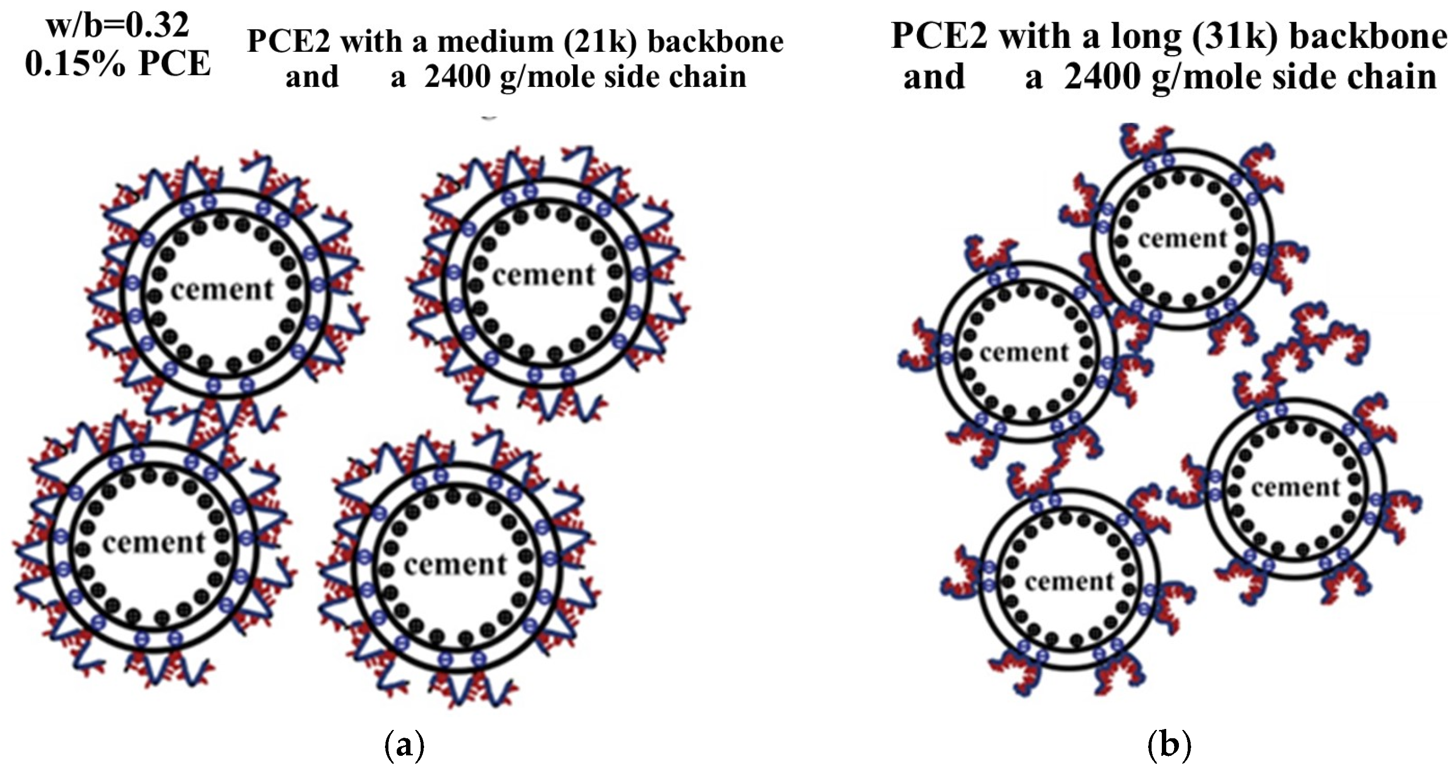Buildings 15 03351 g013 Buildings 15 03351 g013