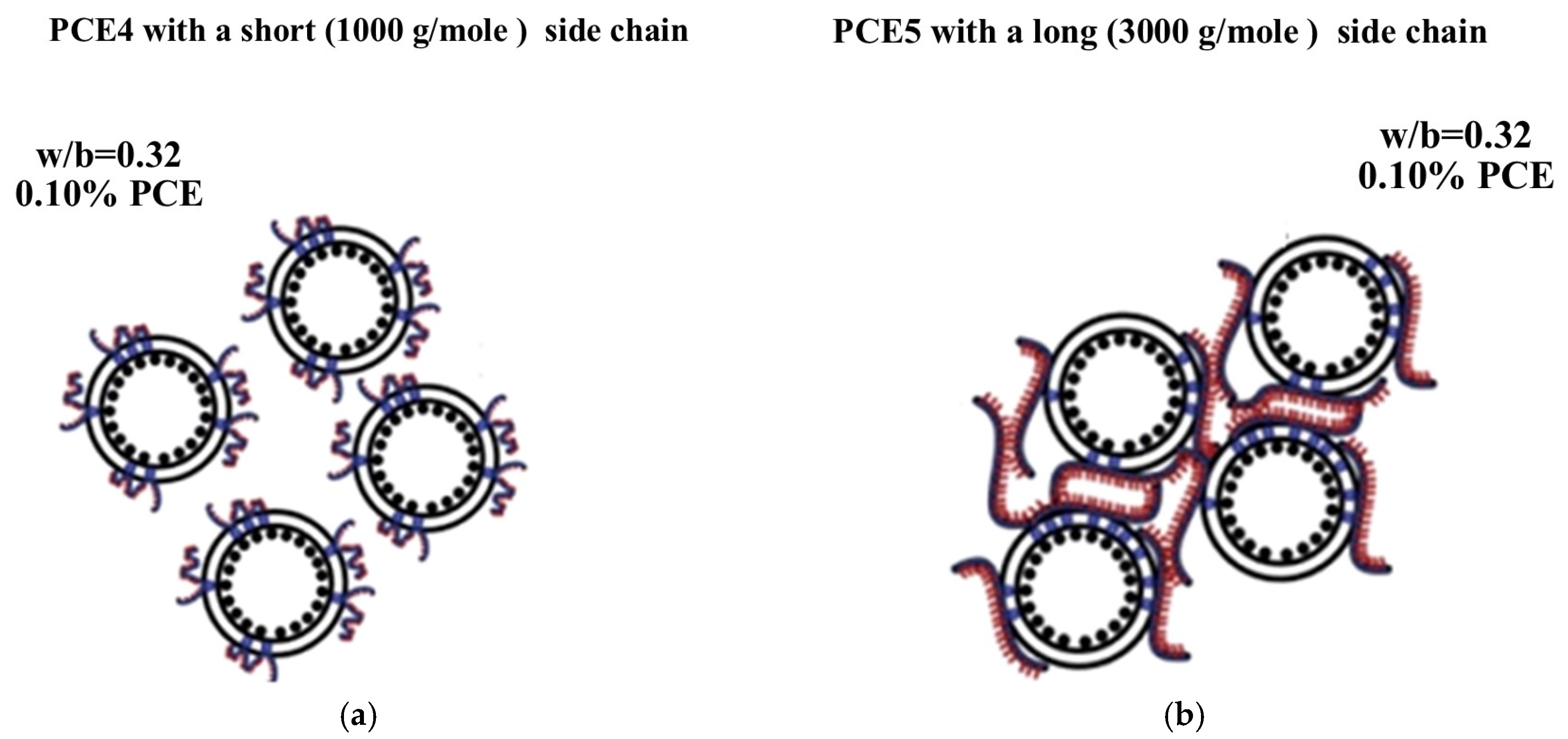 Buildings 15 03351 g014 Buildings 15 03351 g014