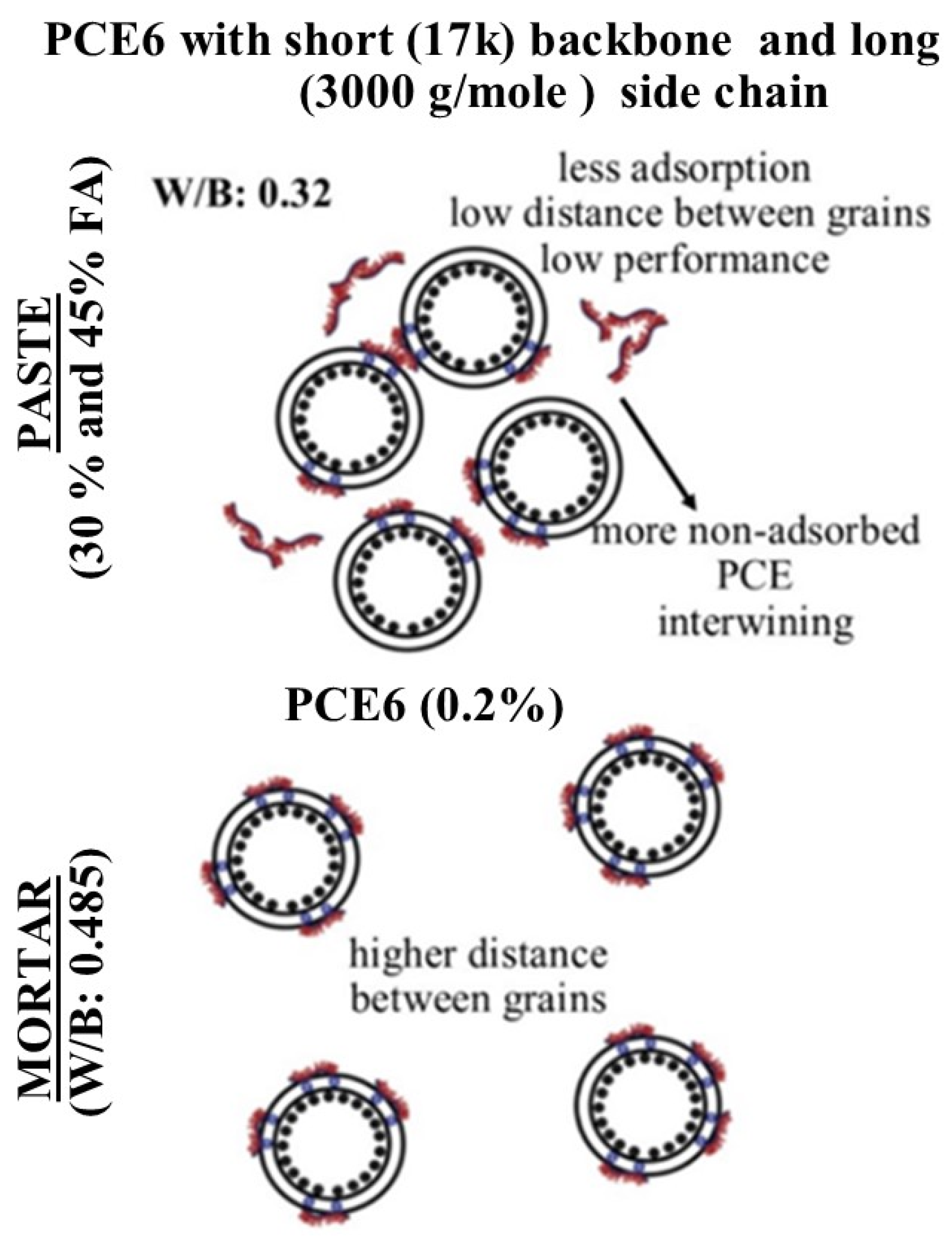 Buildings 15 03351 g015 Buildings 15 03351 g015