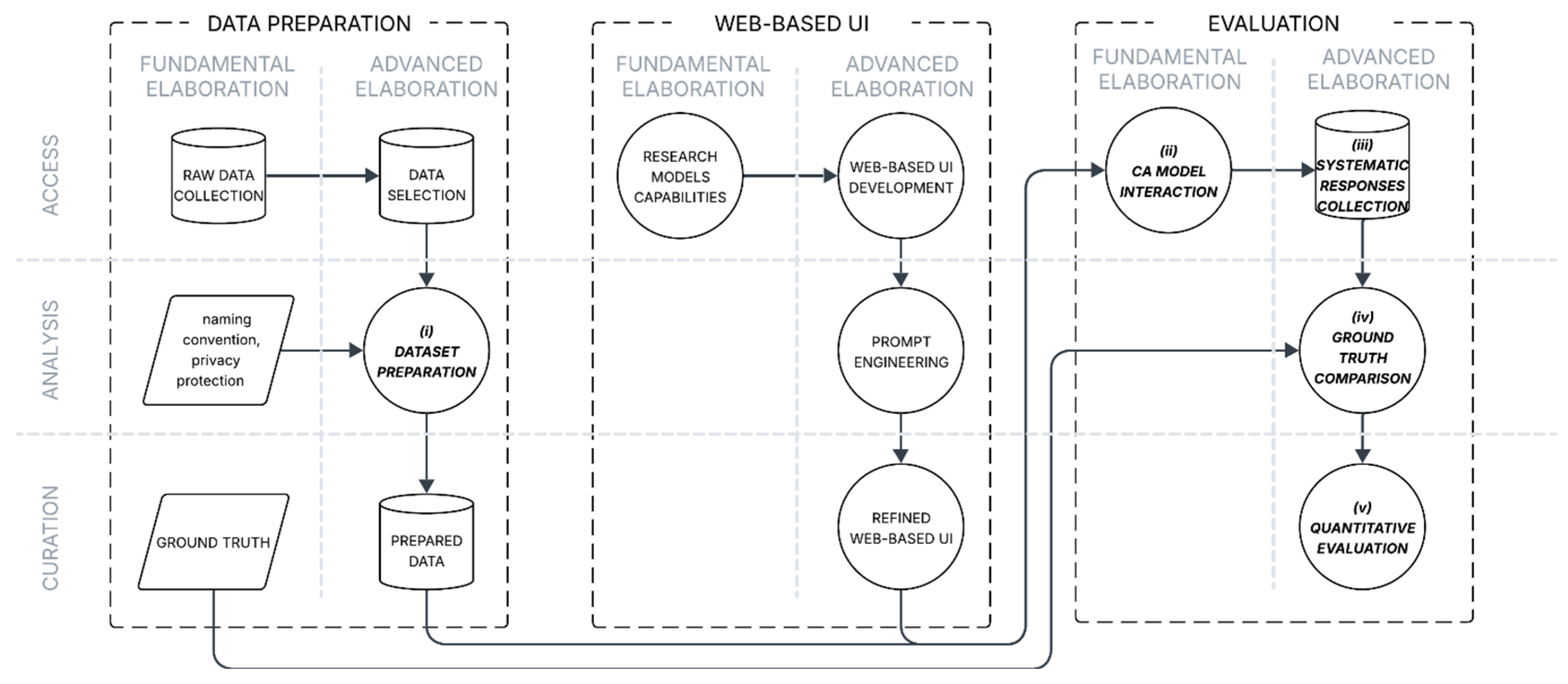 Buildings 15 03352 g002