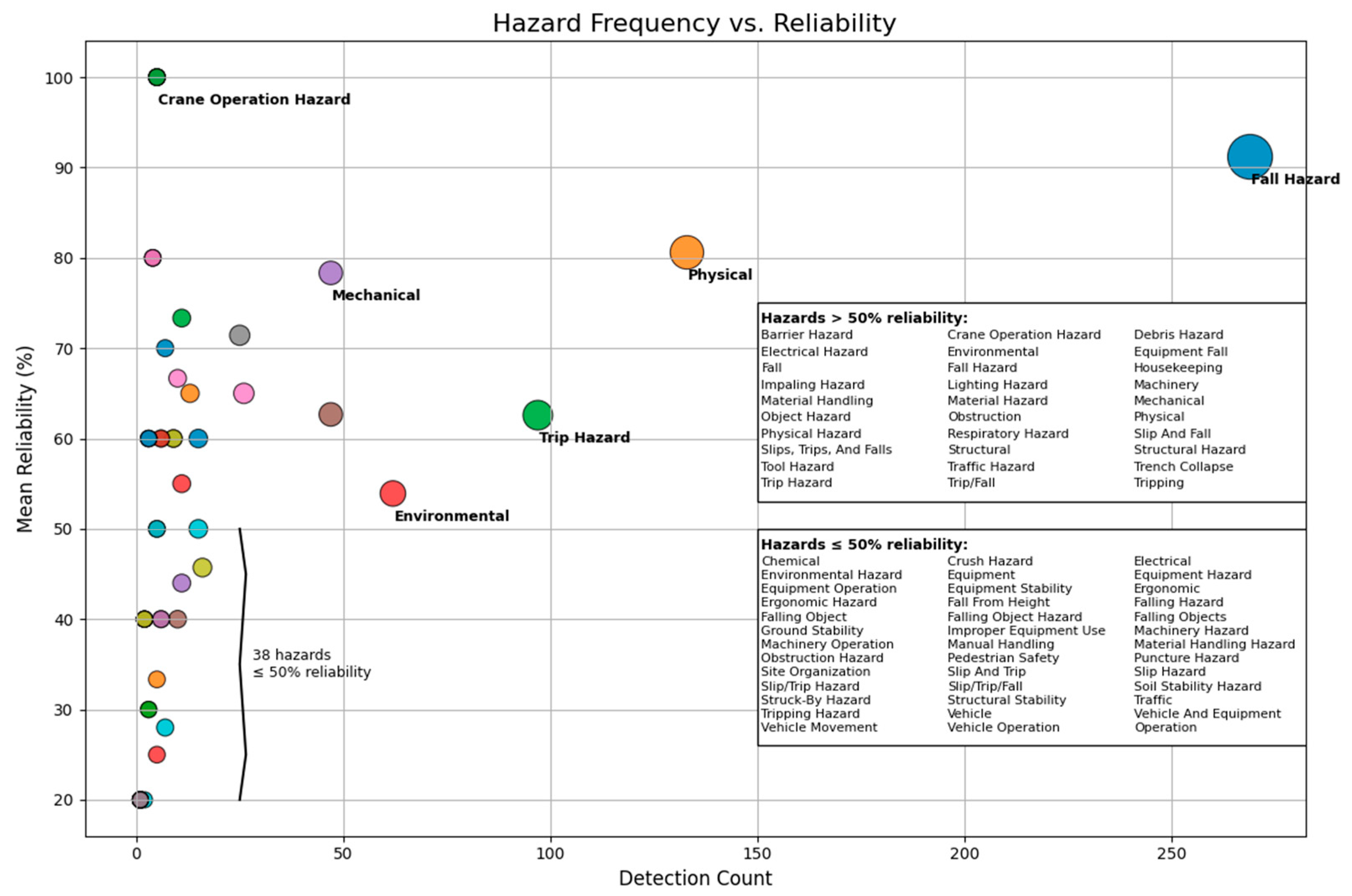 Buildings 15 03352 g006