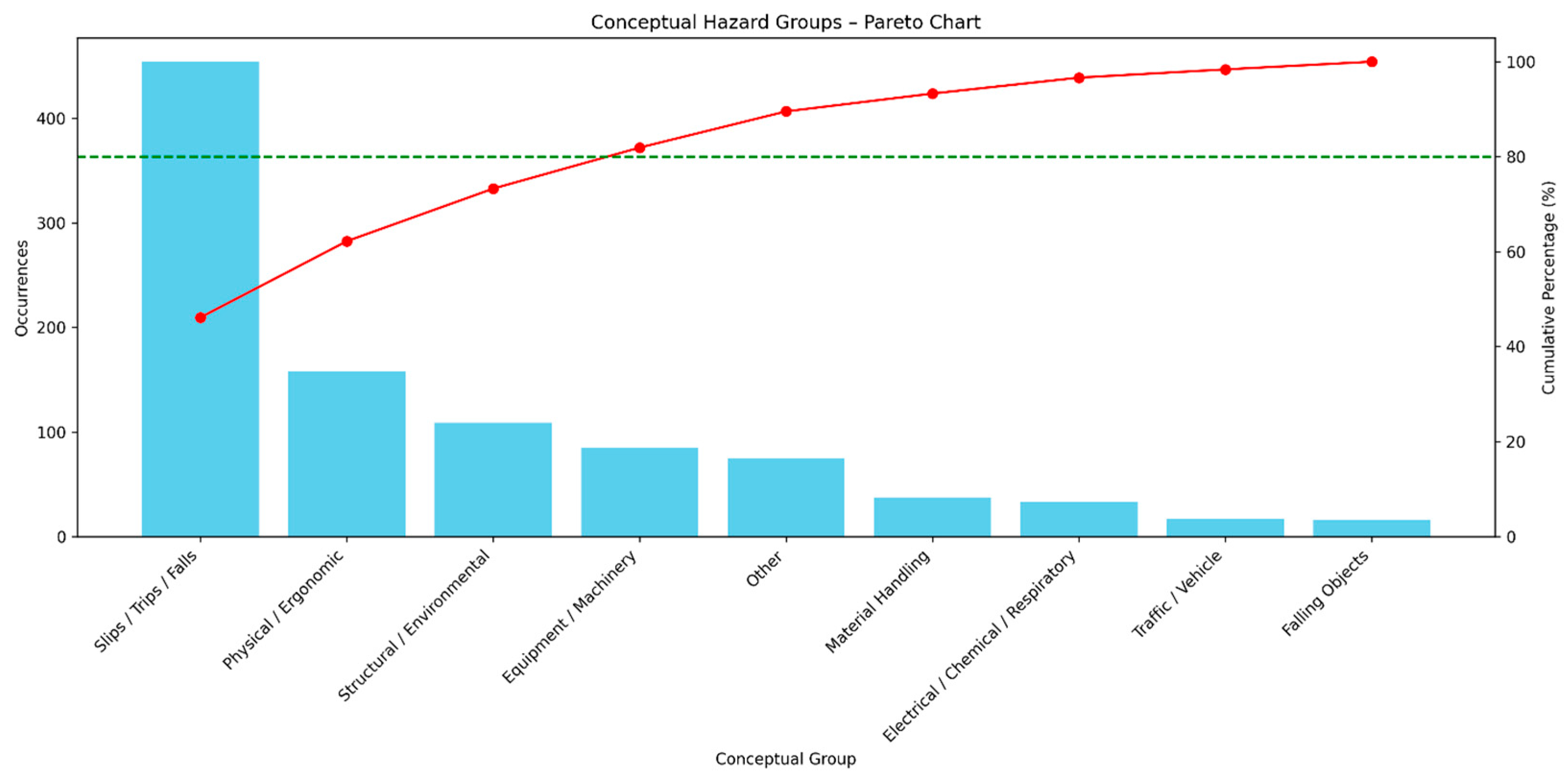 Buildings 15 03352 g012