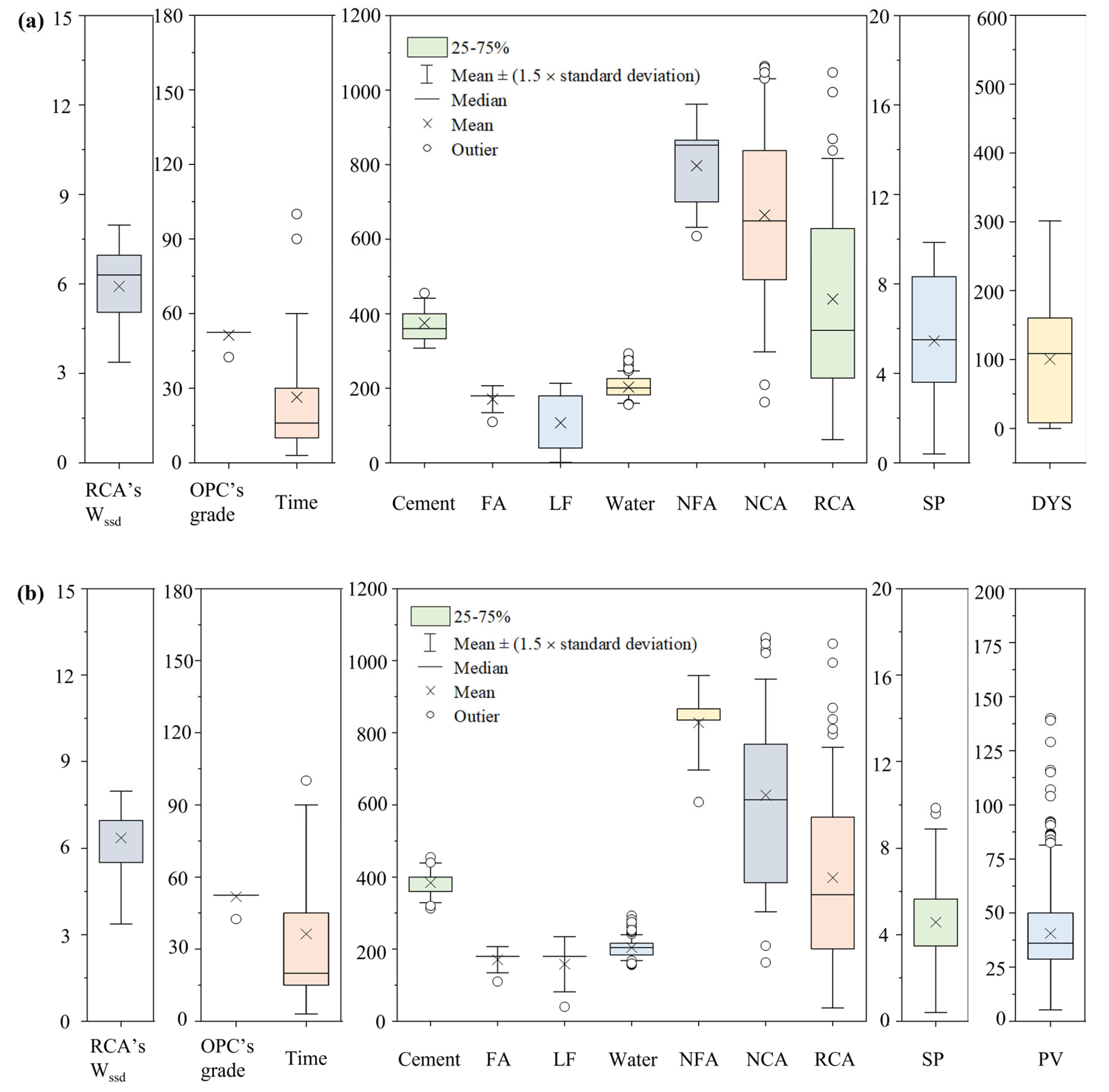 Buildings 15 03353 g001 Buildings 15 03353 g001