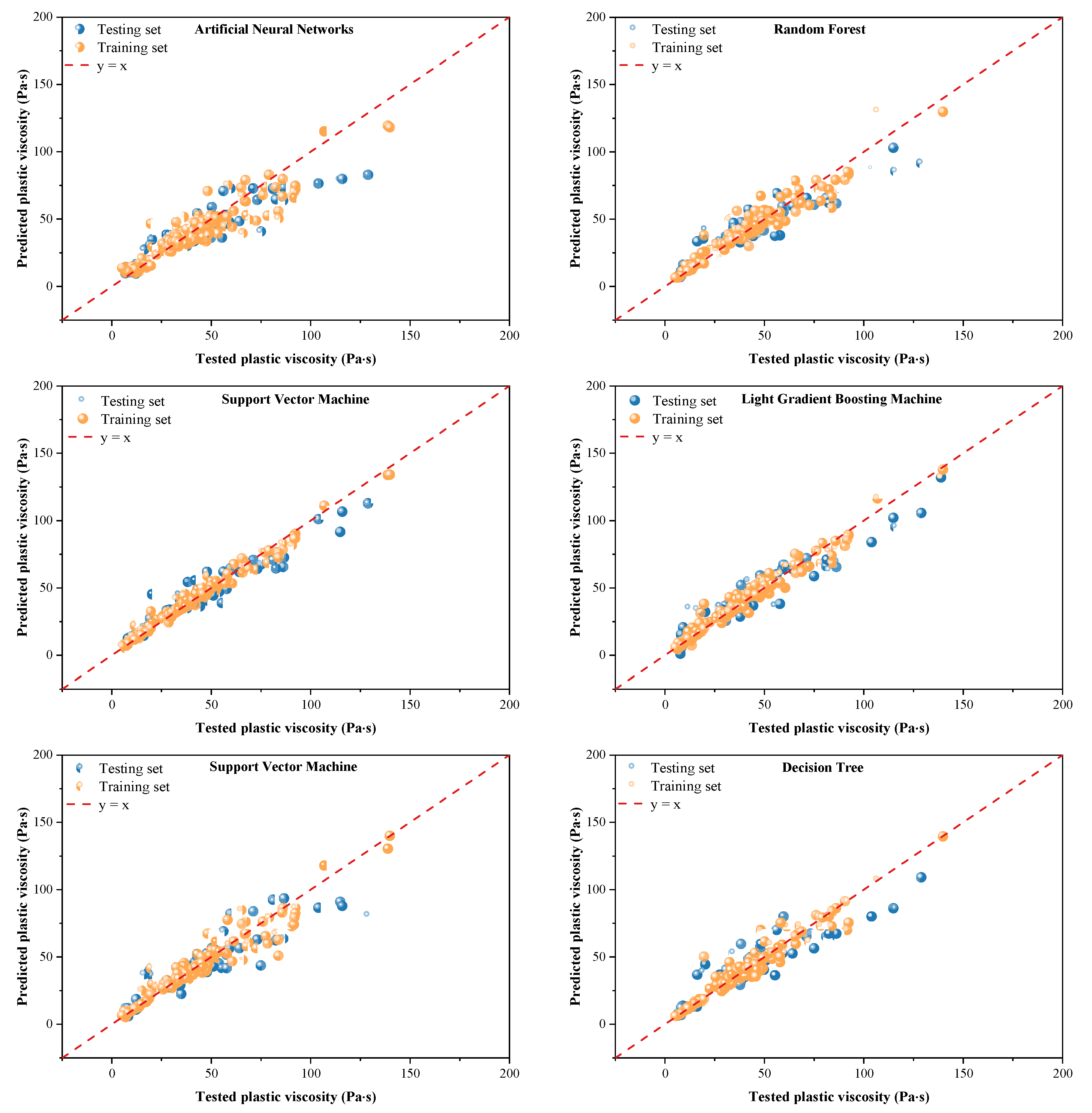 Buildings 15 03353 g004 Buildings 15 03353 g004