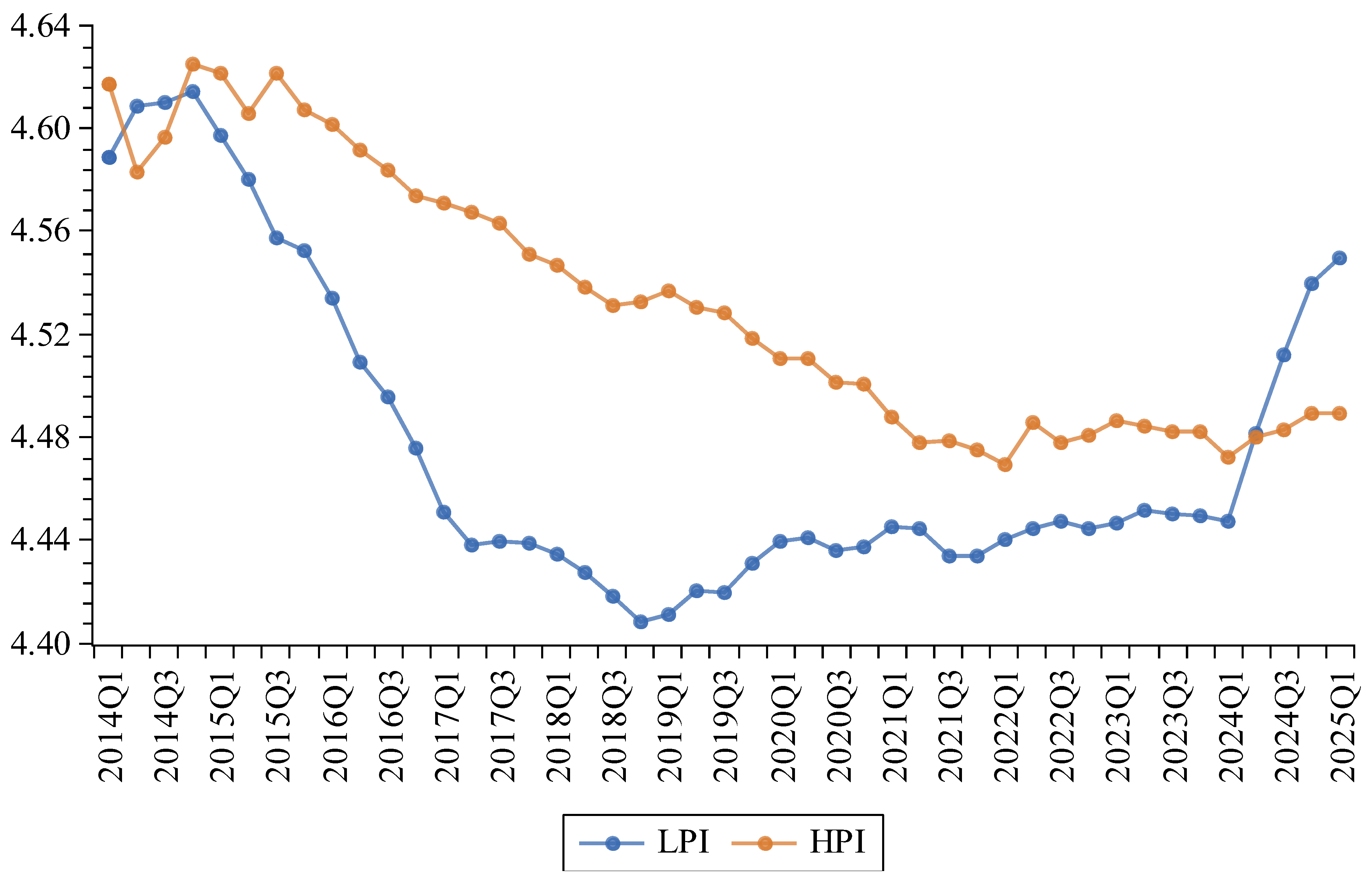 Buildings 15 03354 g001
