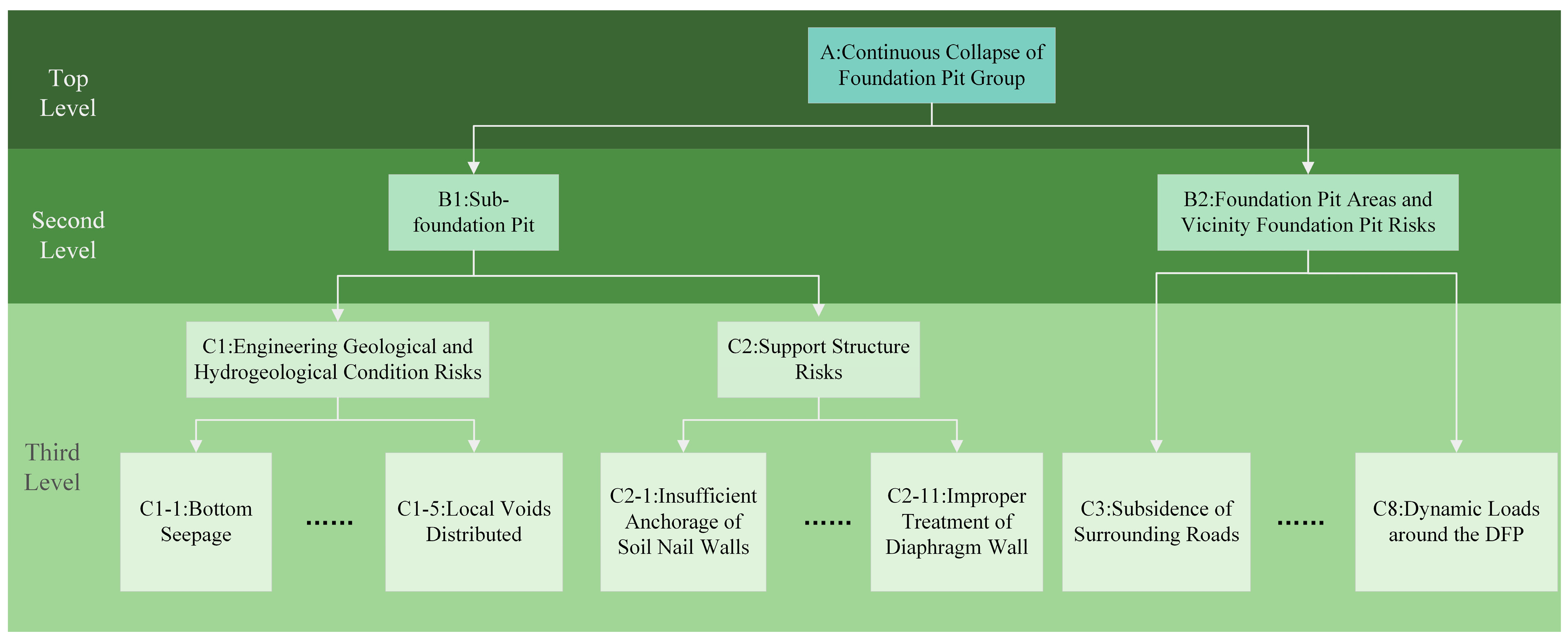 Buildings 15 03355 g002 Buildings 15 03355 g002