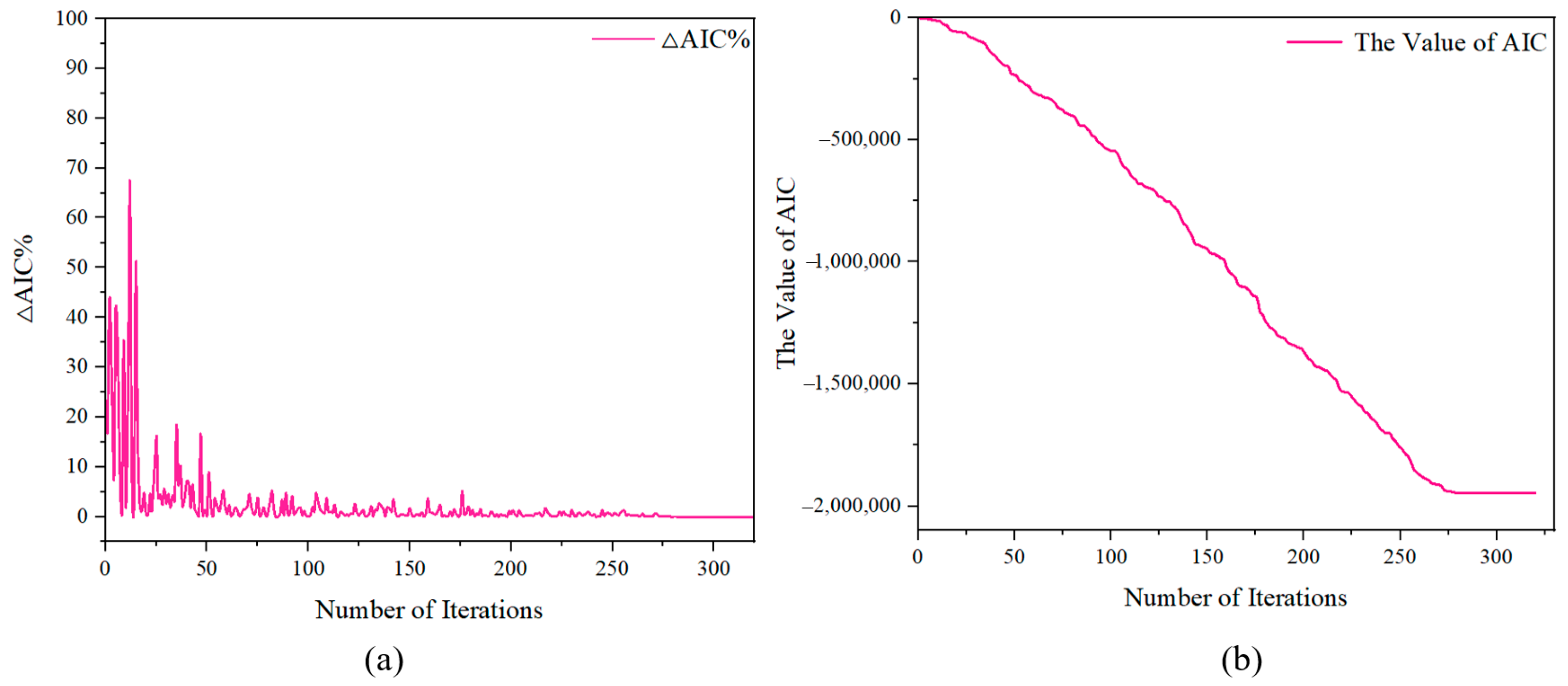 Buildings 15 03355 g003 Buildings 15 03355 g003