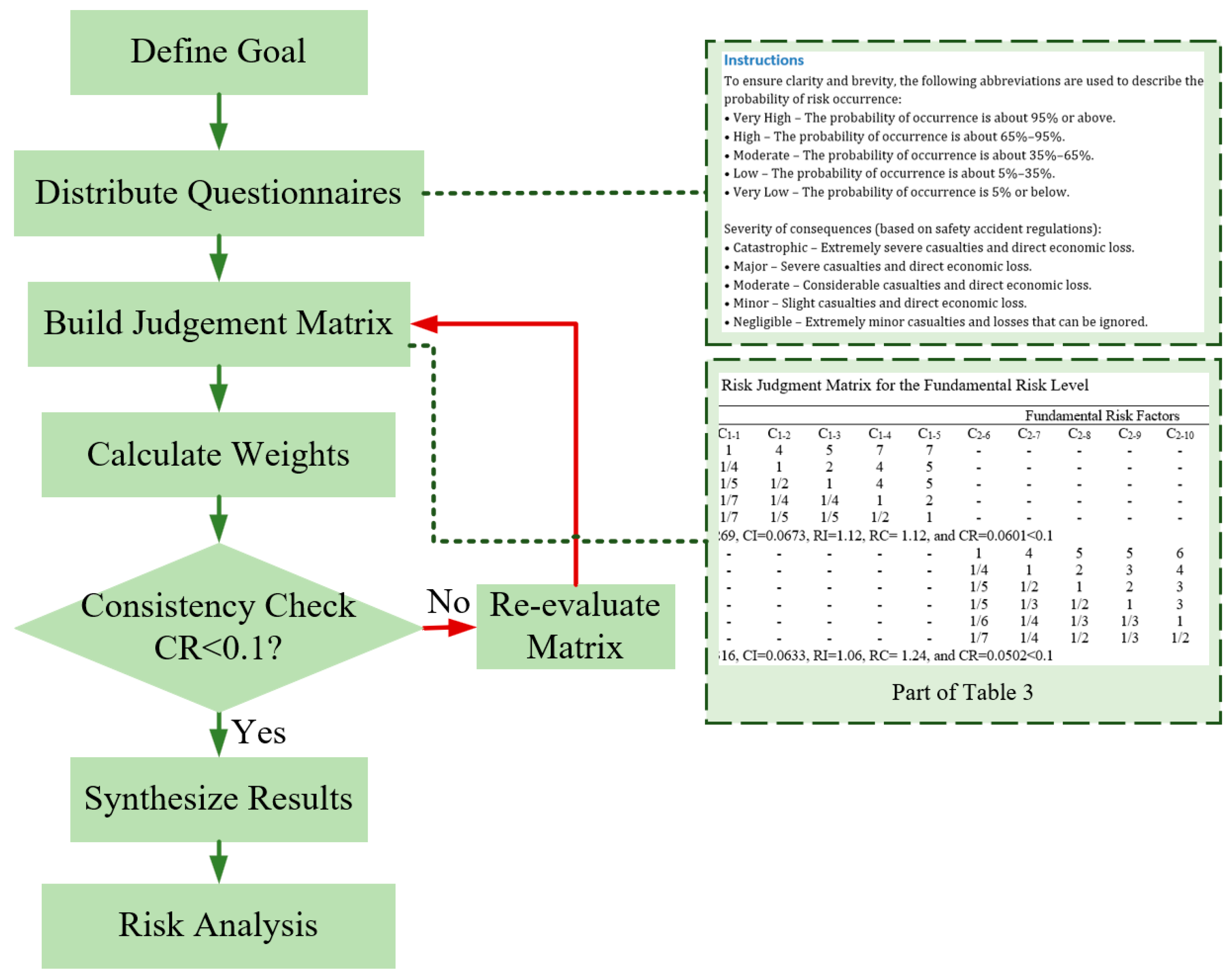 Buildings 15 03355 g004 Buildings 15 03355 g004
