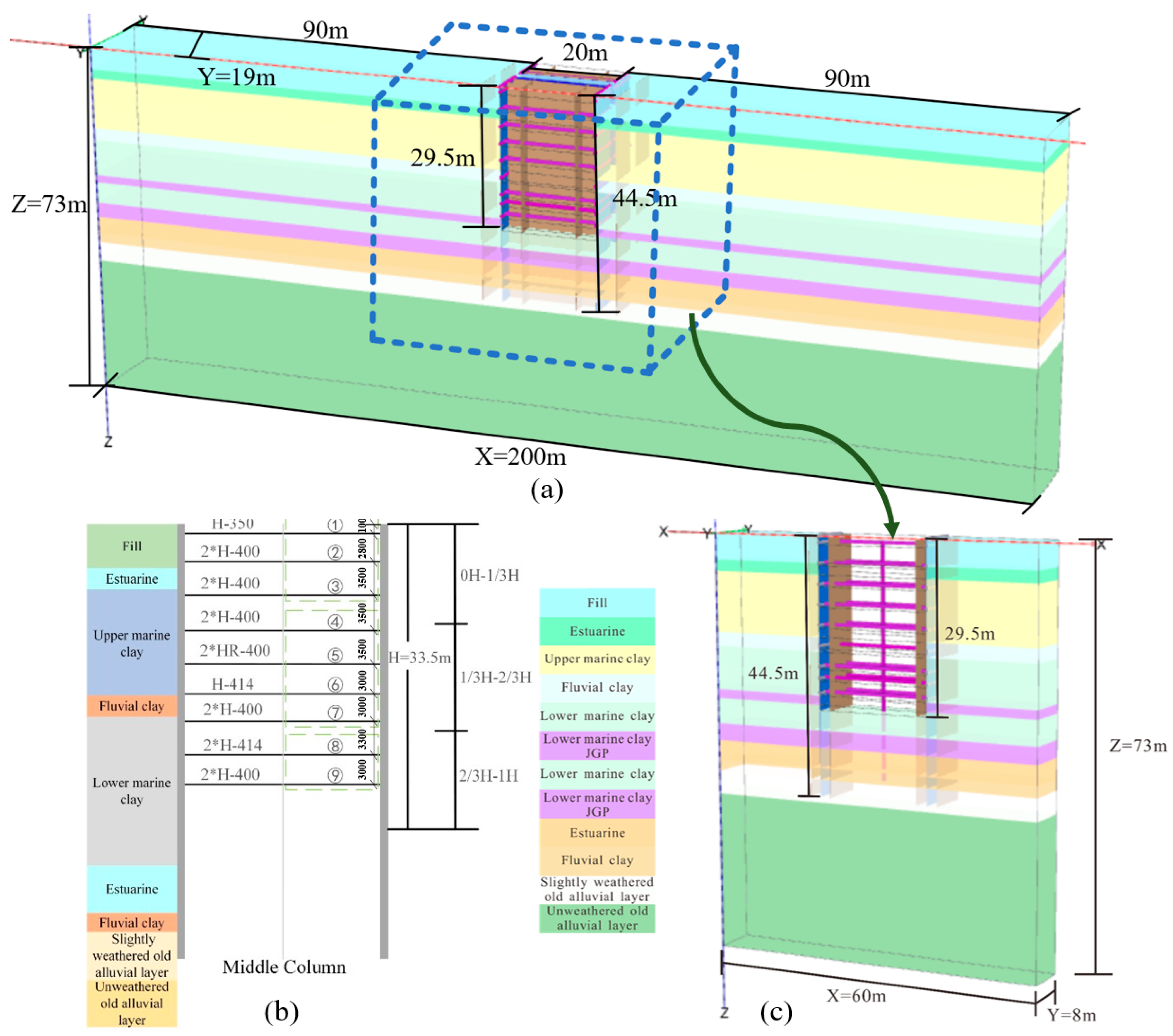 Buildings 15 03355 g005 Buildings 15 03355 g005