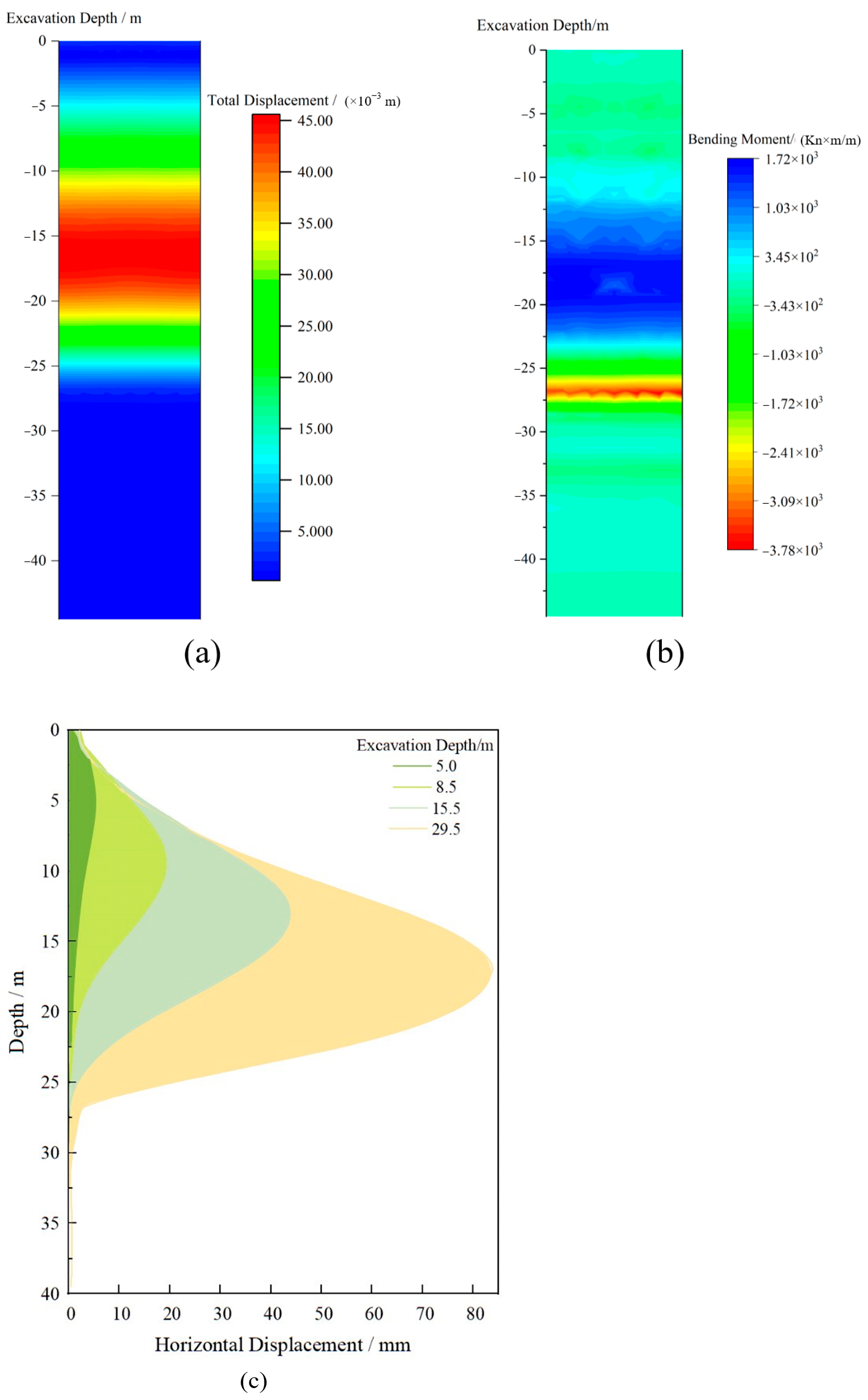 Buildings 15 03355 g006 Buildings 15 03355 g006