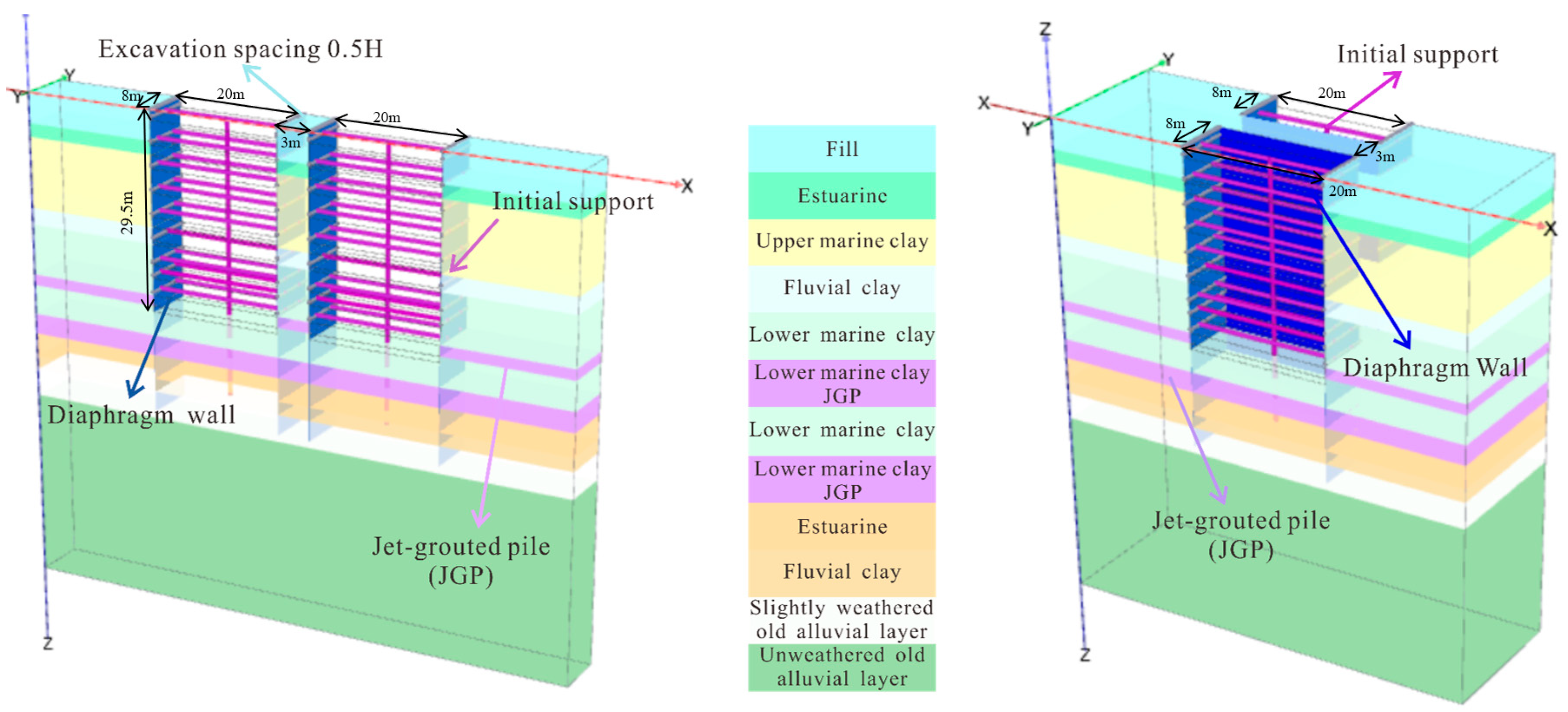 Buildings 15 03355 g008 Buildings 15 03355 g008