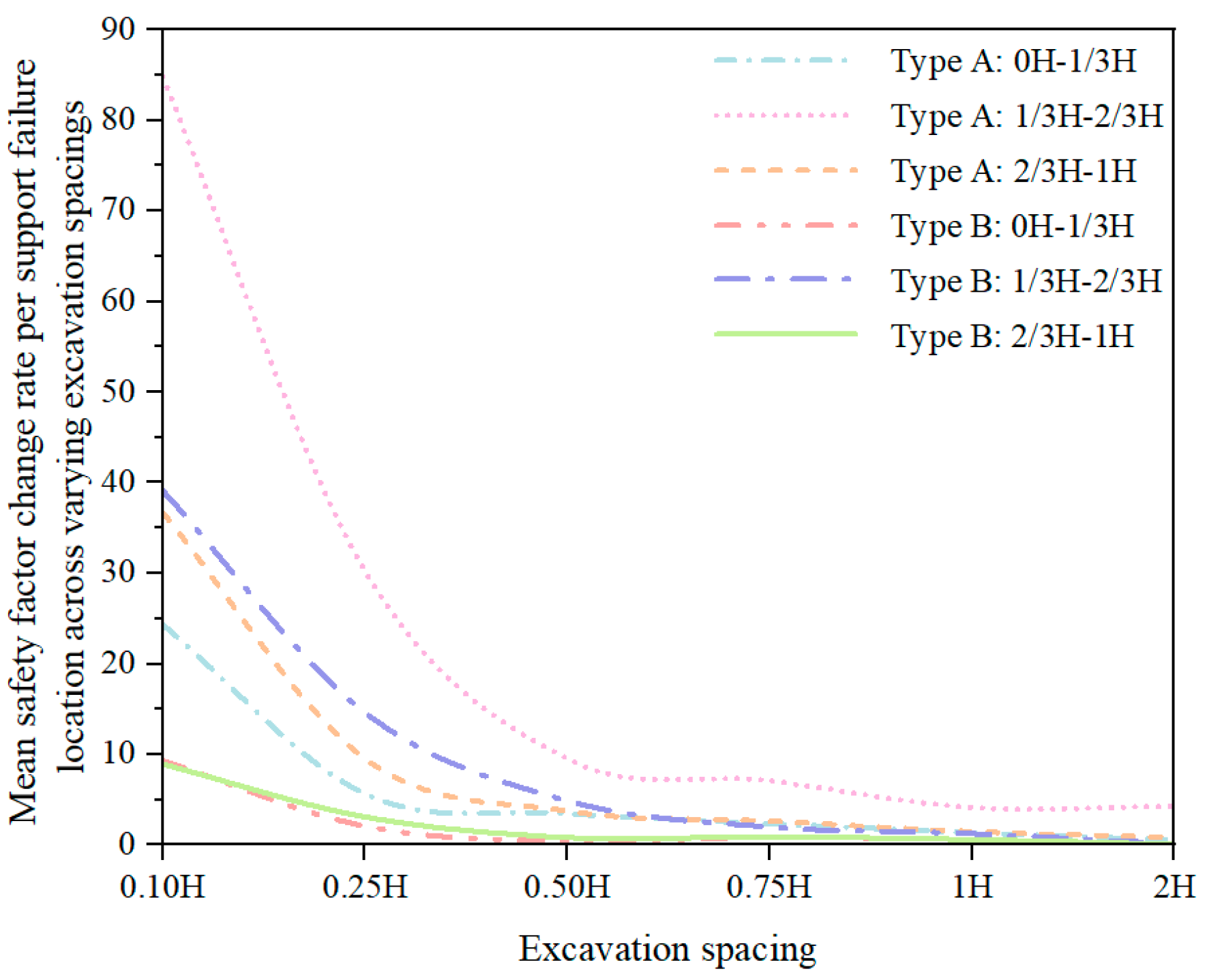 Buildings 15 03355 g010 Buildings 15 03355 g010