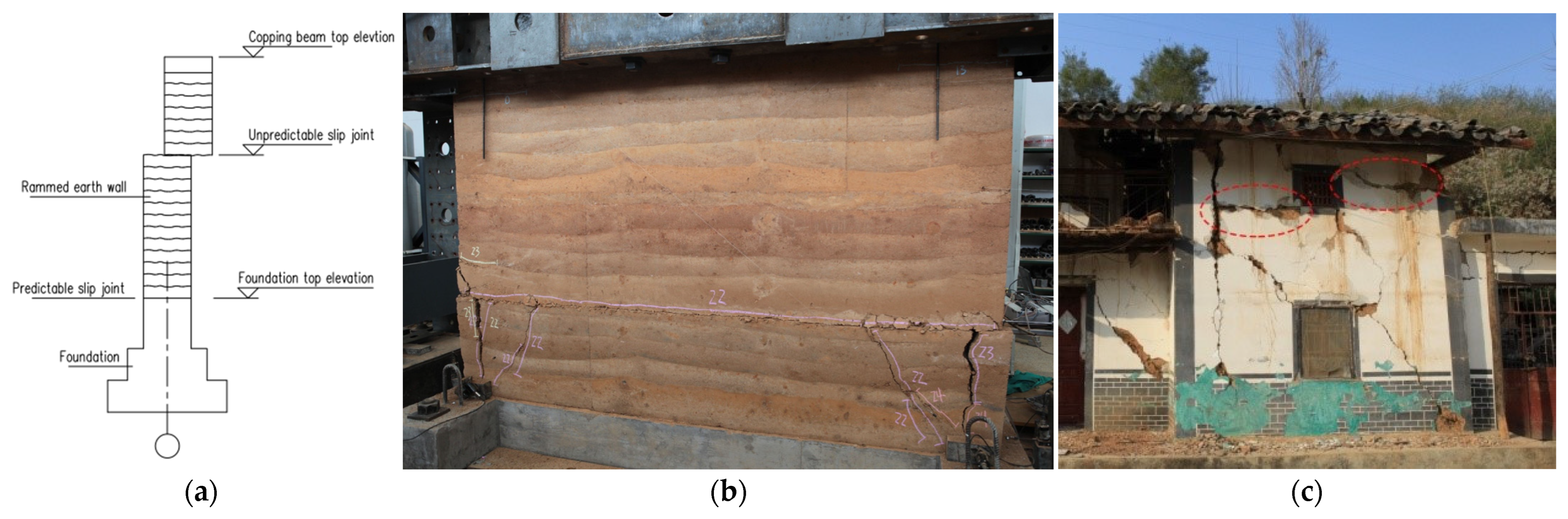 Buildings 15 03356 g004