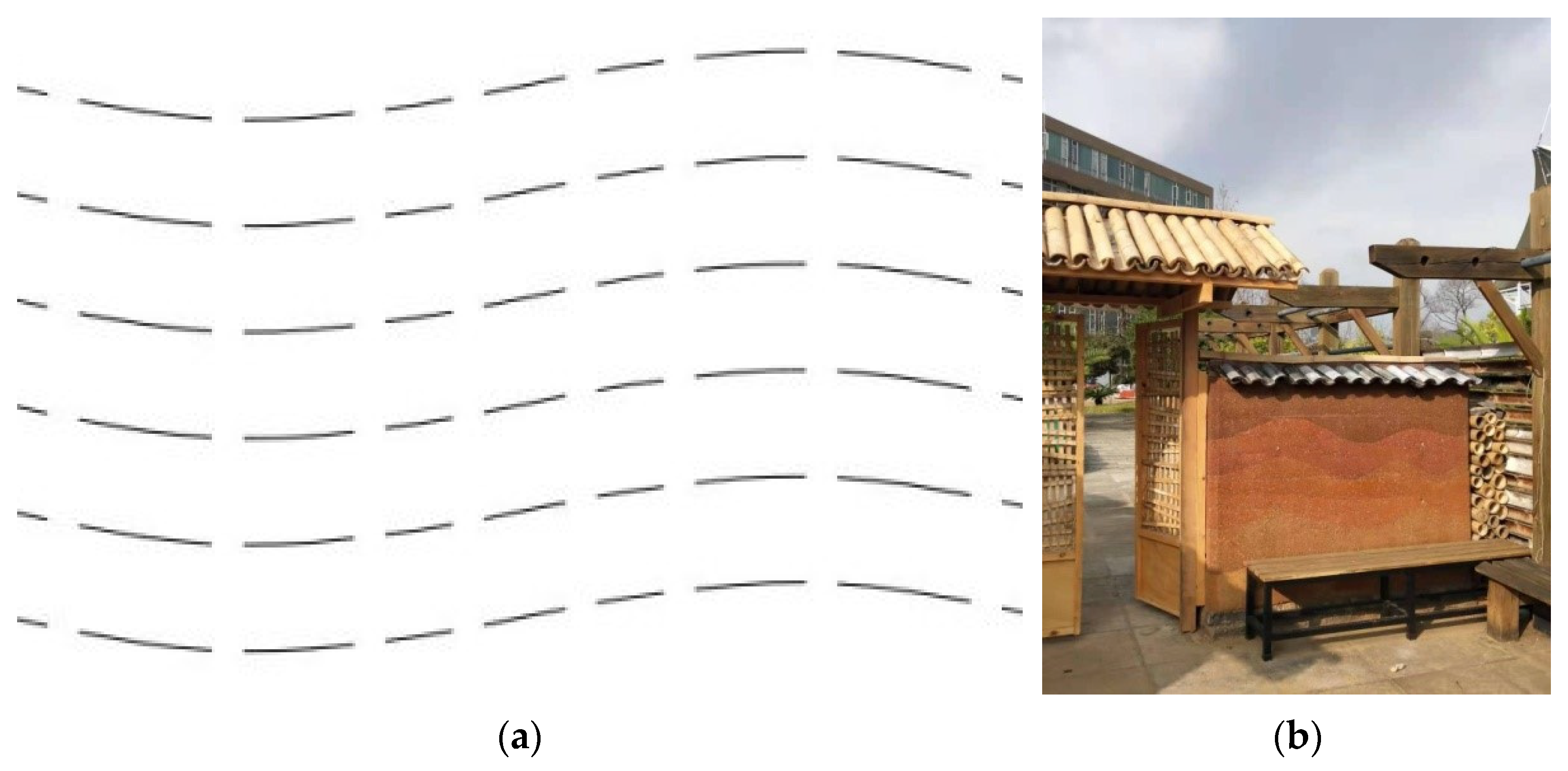 Buildings 15 03356 g010