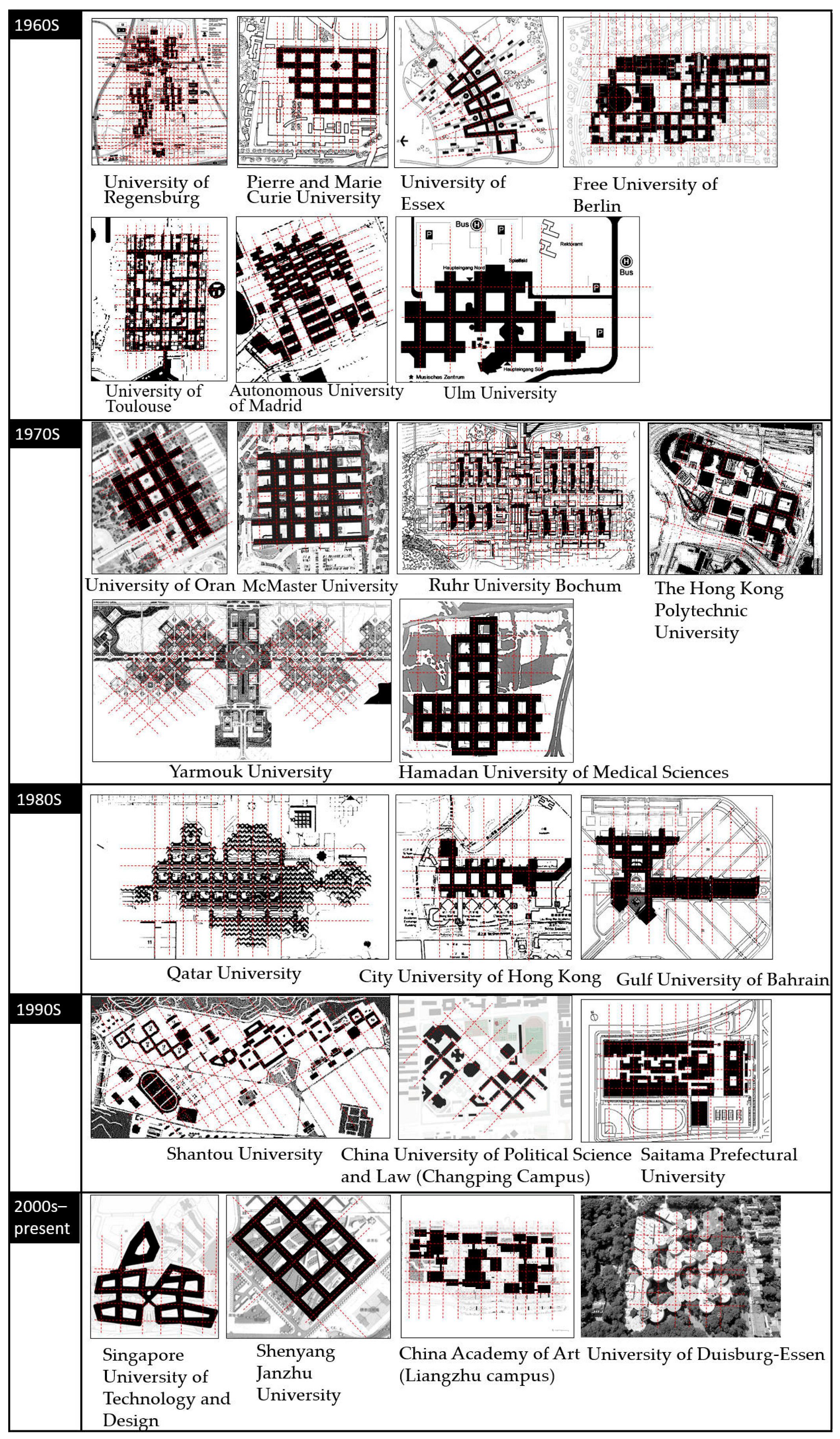 Buildings 15 03357 g002