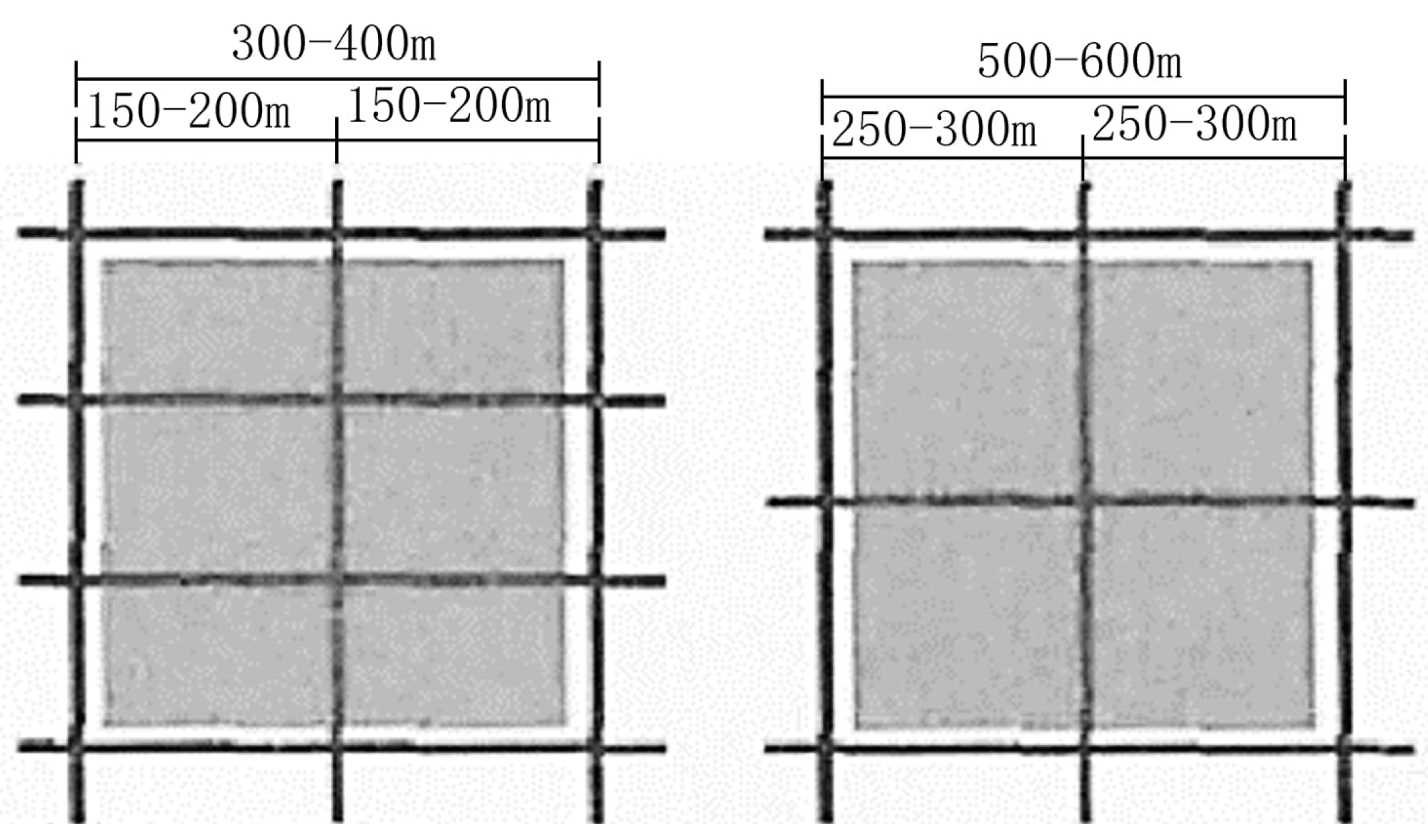Buildings 15 03357 g004