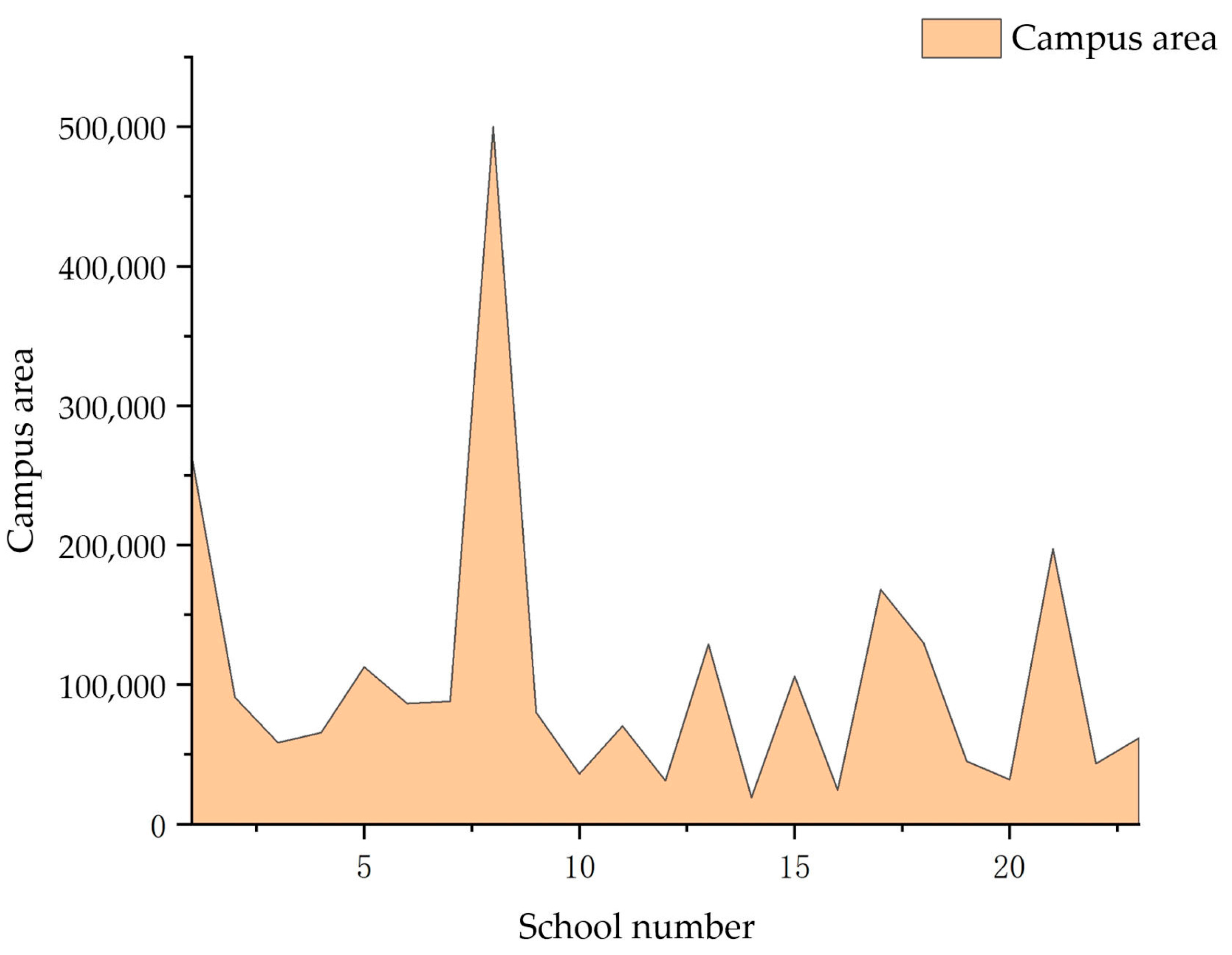 Buildings 15 03357 g012