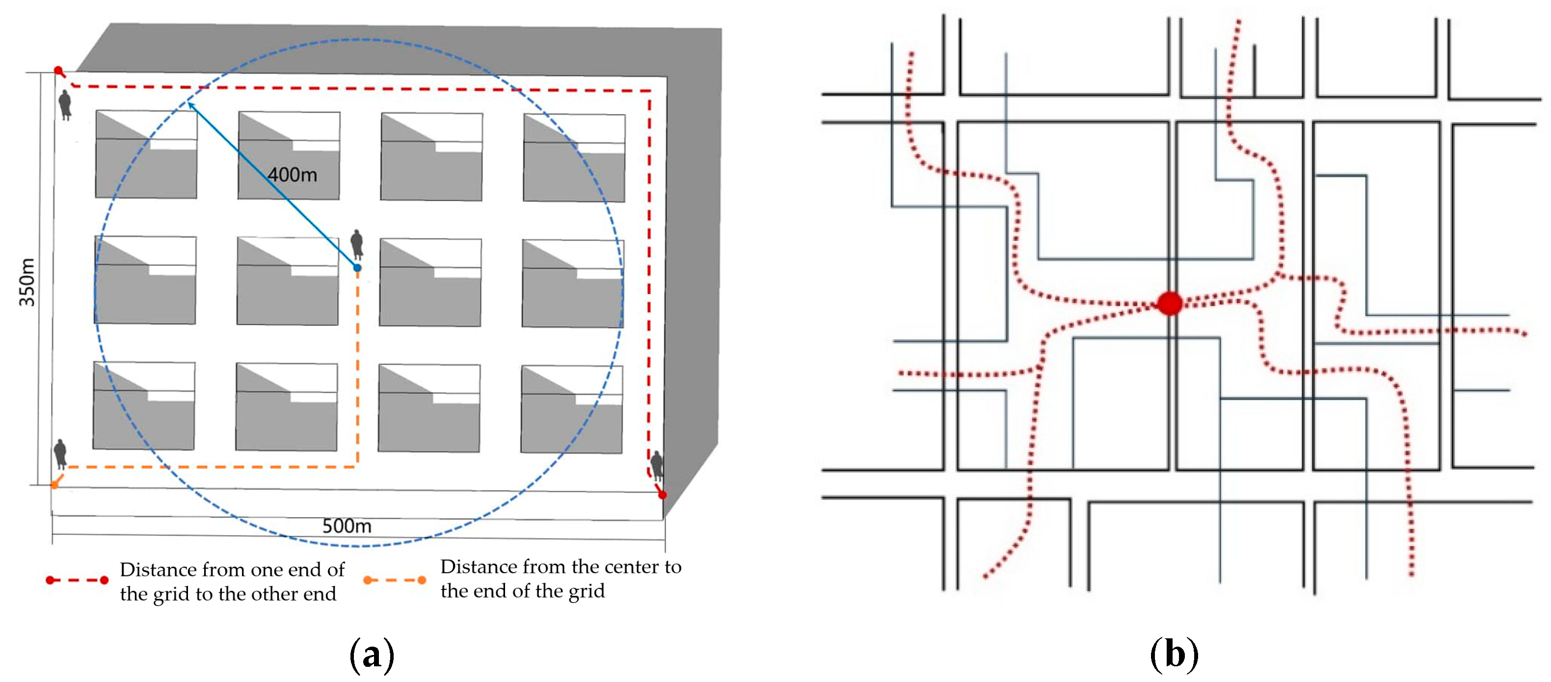 Buildings 15 03357 g014