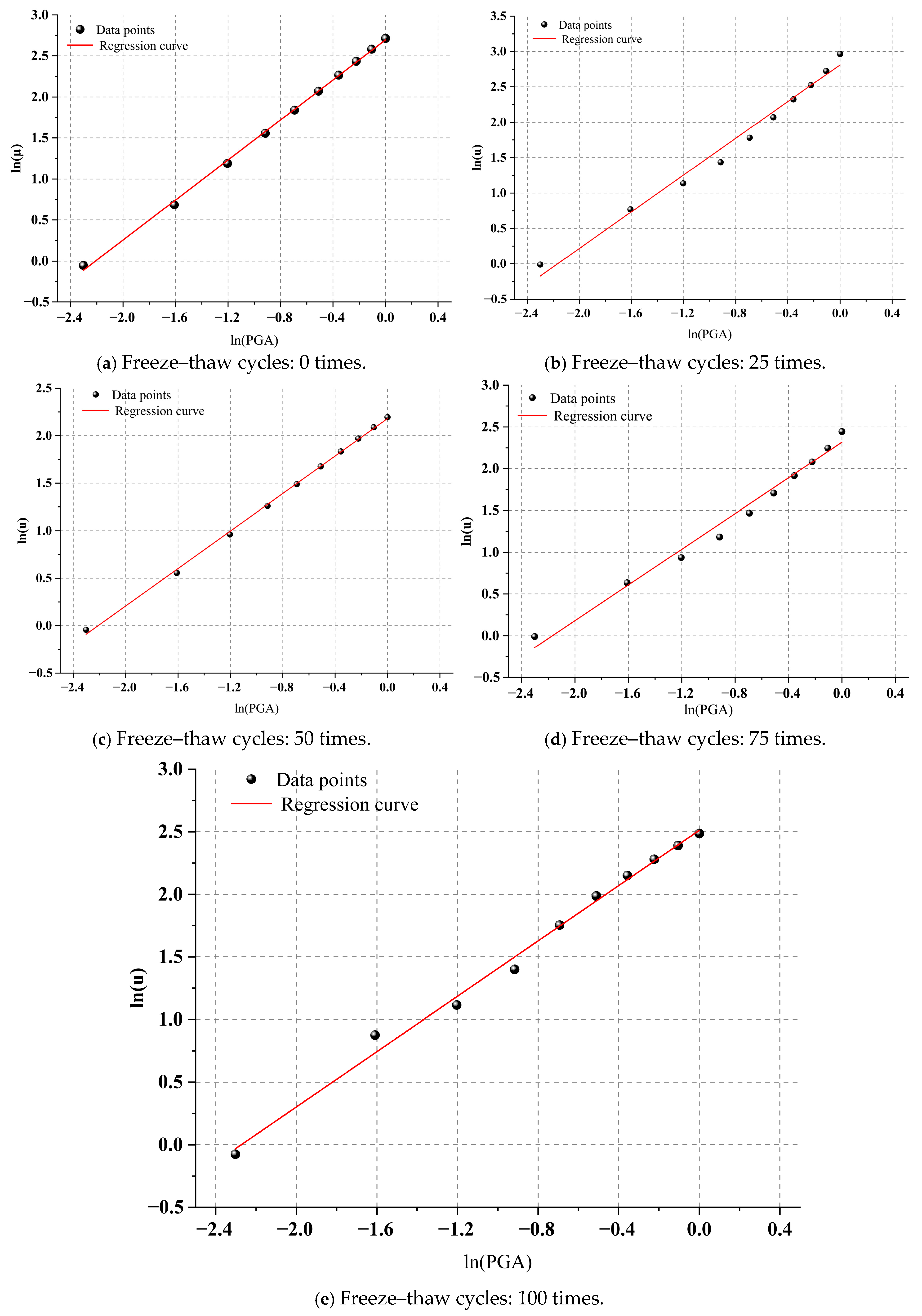 Buildings 15 03358 g005 Buildings 15 03358 g005