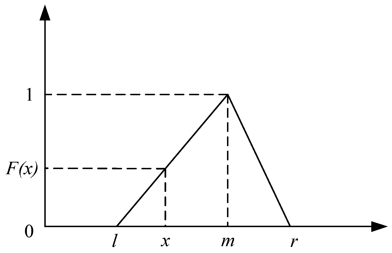 Buildings 15 03359 g001 Buildings 15 03359 g001