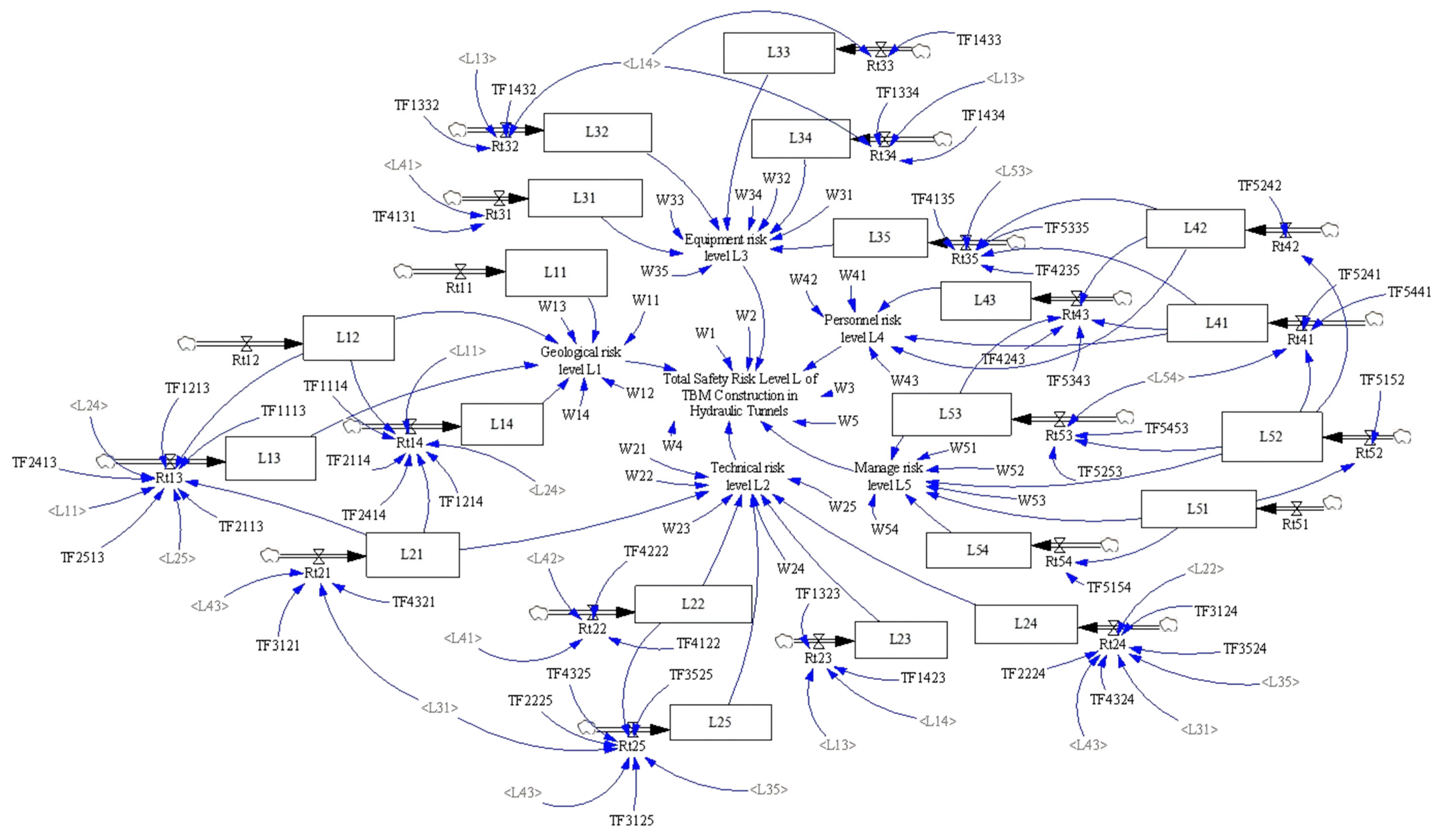 Buildings 15 03359 g008 Buildings 15 03359 g008